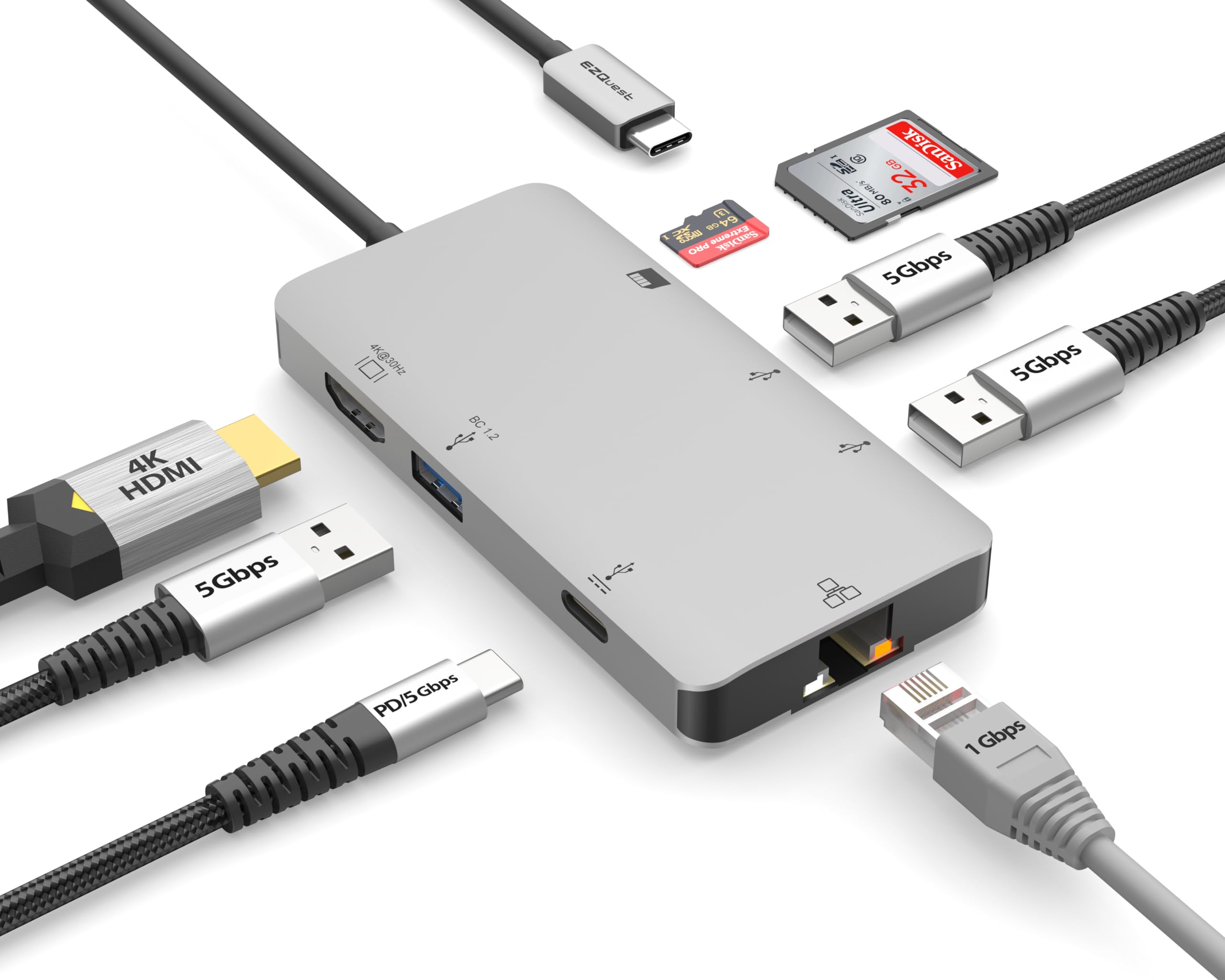EZQuest USB C Hub Docking Station 8 in 1 with 4K HDMI, 1 Gbit Ethernet, 3 USB A 3.0 Ports, 1 USB-C PD/Data, SD/Micro SD for Work
