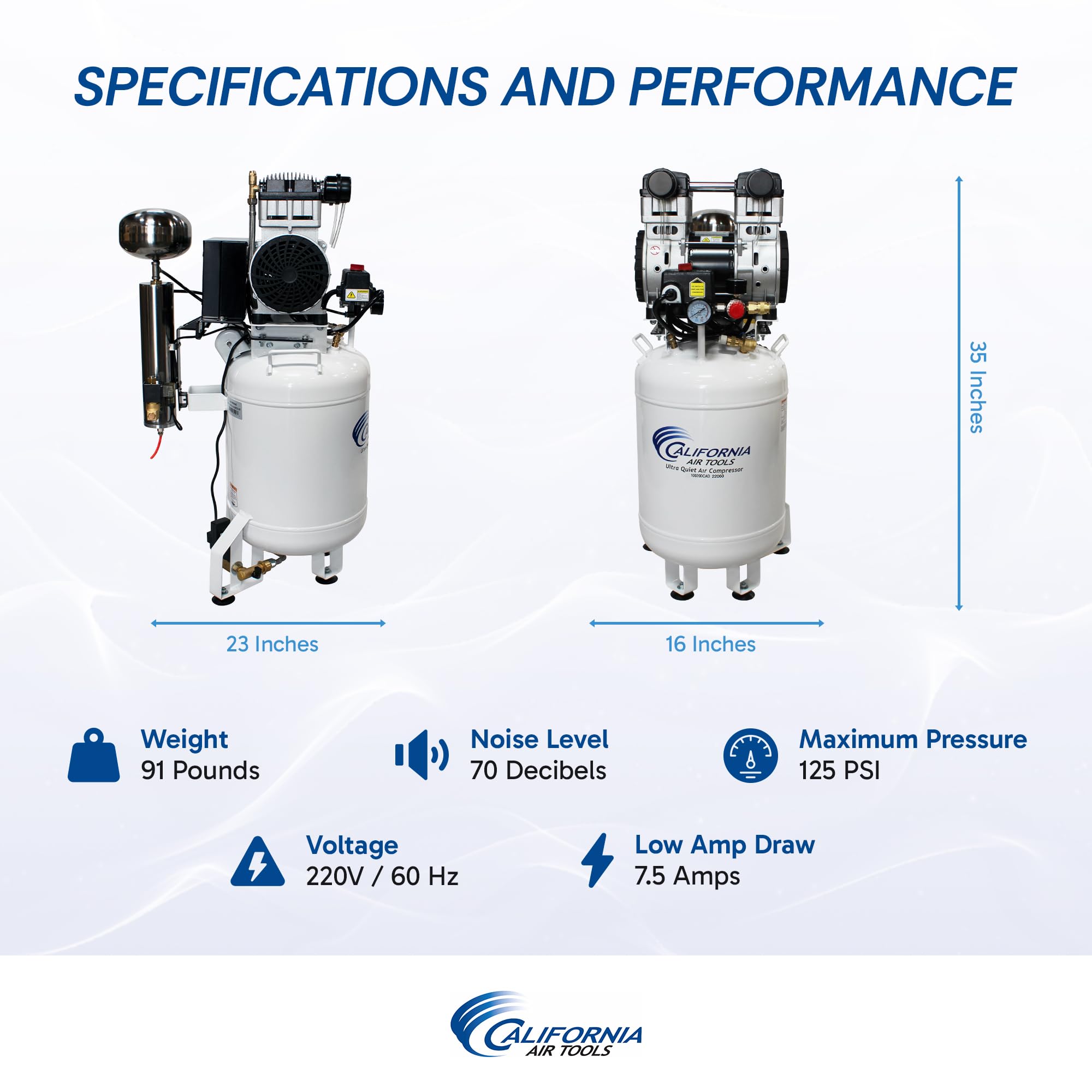 California Air Tools 10020Dcad-22060 Powerful 2.0 Hp Ultra Quiet, Oil-Free Air Compressor, 10 Gallon Tank, 70 Db Noise Level, El