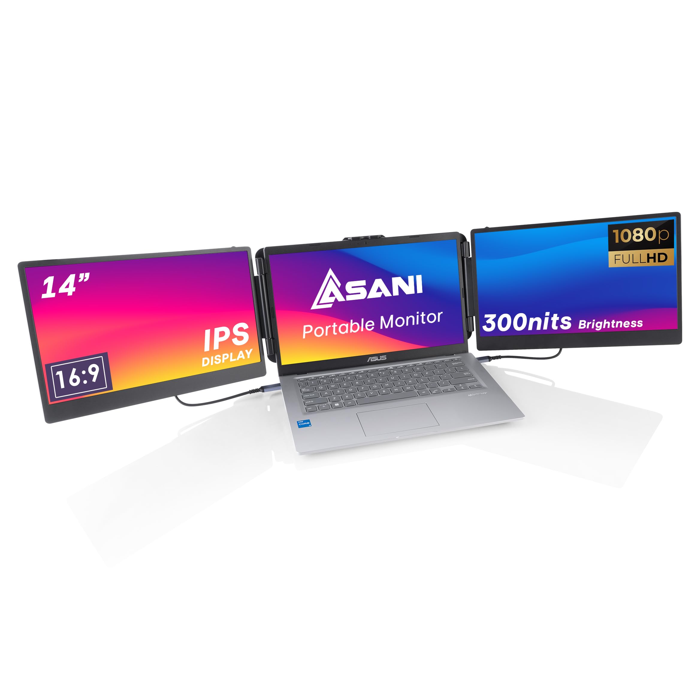 Asani 14'' Portable Monitor   Full Hd Tri Screen Extender For Laptops, Usb Type C Plus Hdmi, Plug And Play, Compatible With 13''