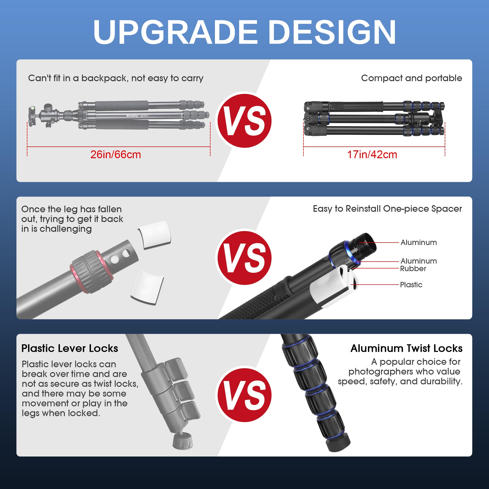 Camera Tripod, Manbily 74' Aluminum Travel Tripod Monopod Stand For Camera Dslr Phone, 360� Ball Head W Handle And Extra 1/4' Qr Plate, Payload 17.6Lbs, Compatible With Canon Nikon Sony