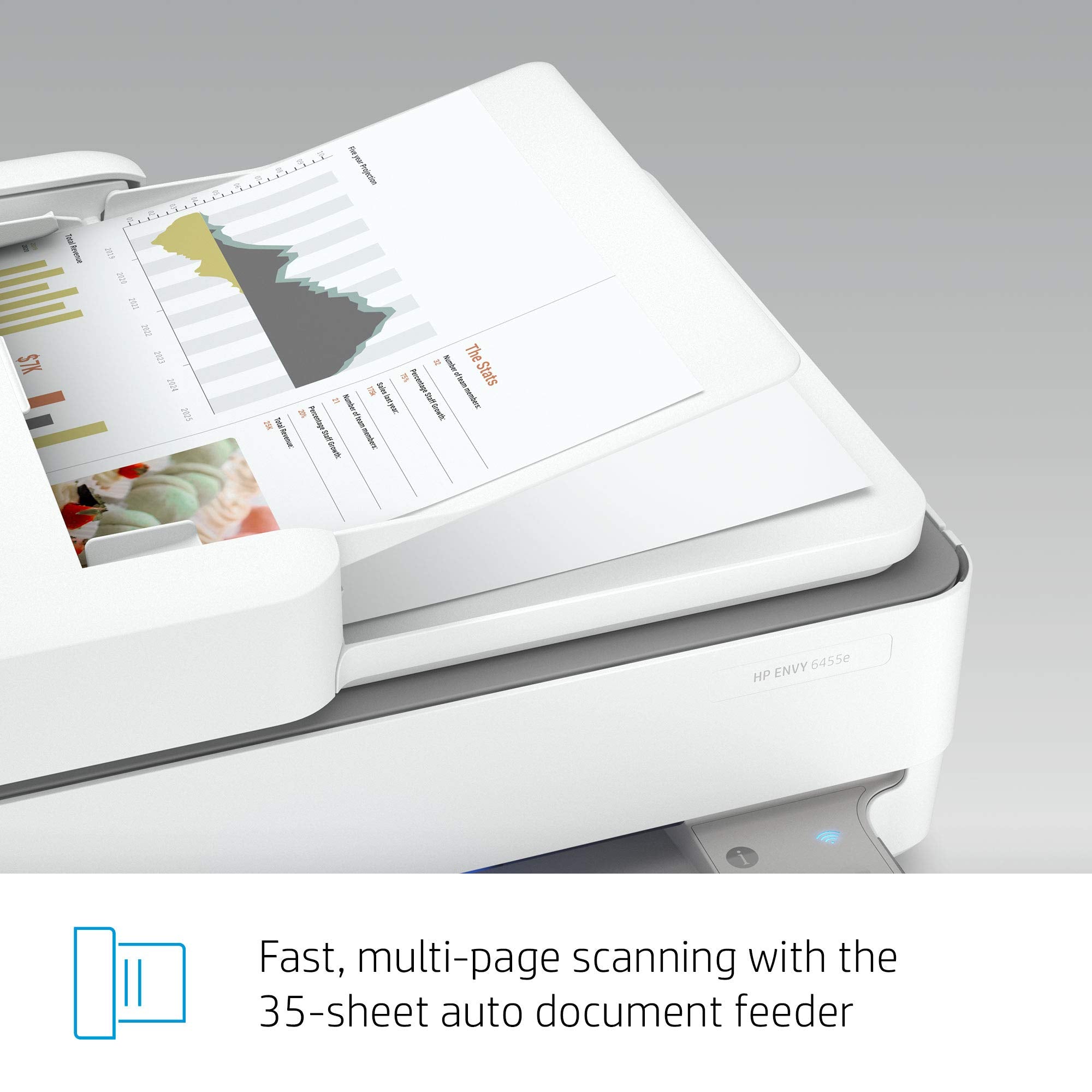 Hp Envy 6455E Wireless Color Inkjet Printer, Print, Scan, Copy, Easy Setup, Mobile Printing, Best For Home, 3 Months Of Instant