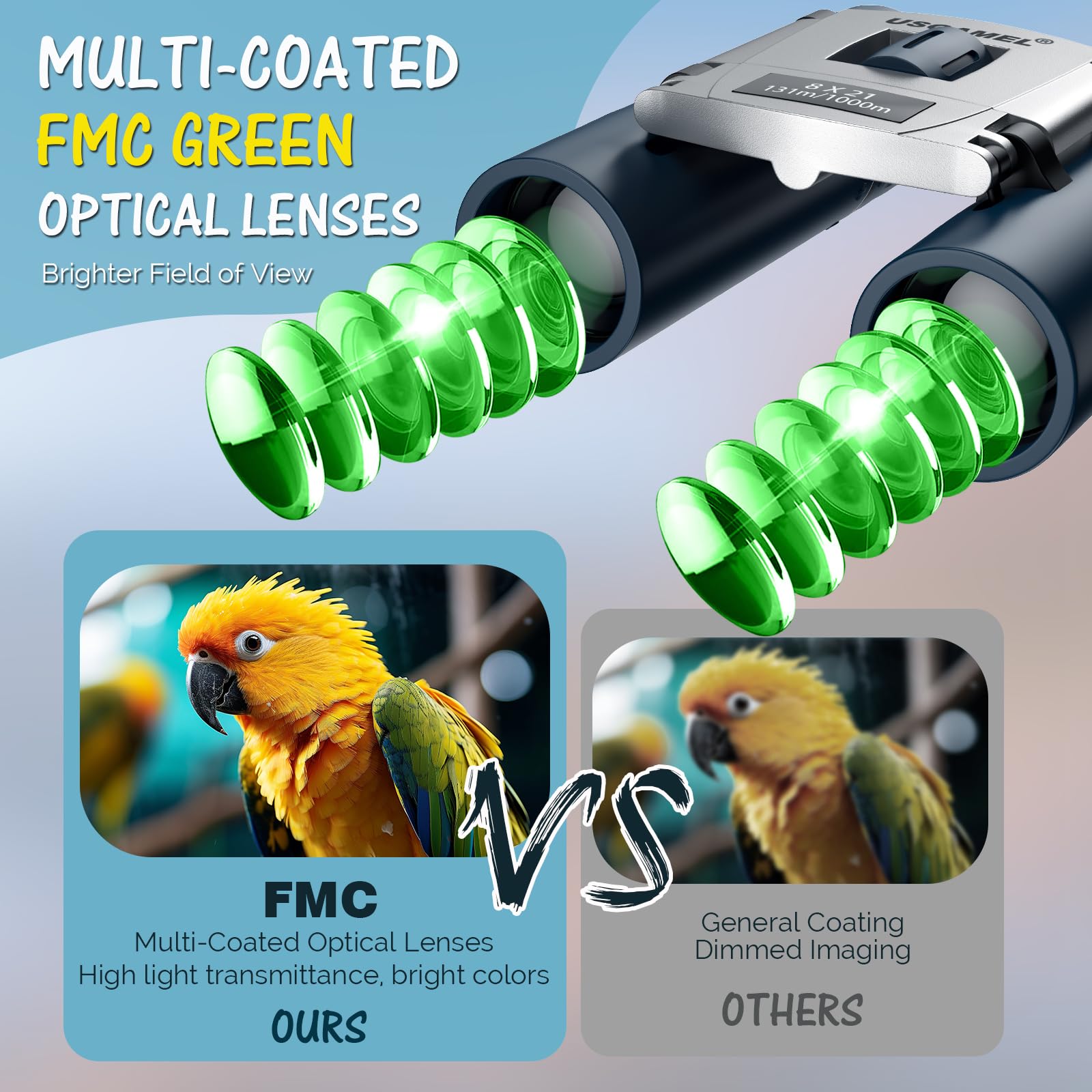 Uscamel Binoculars For Kids And Adults, 8  21 Compact Binoculars Small Size  Bird Watching, Travel, Camping, Hunting(Blue)