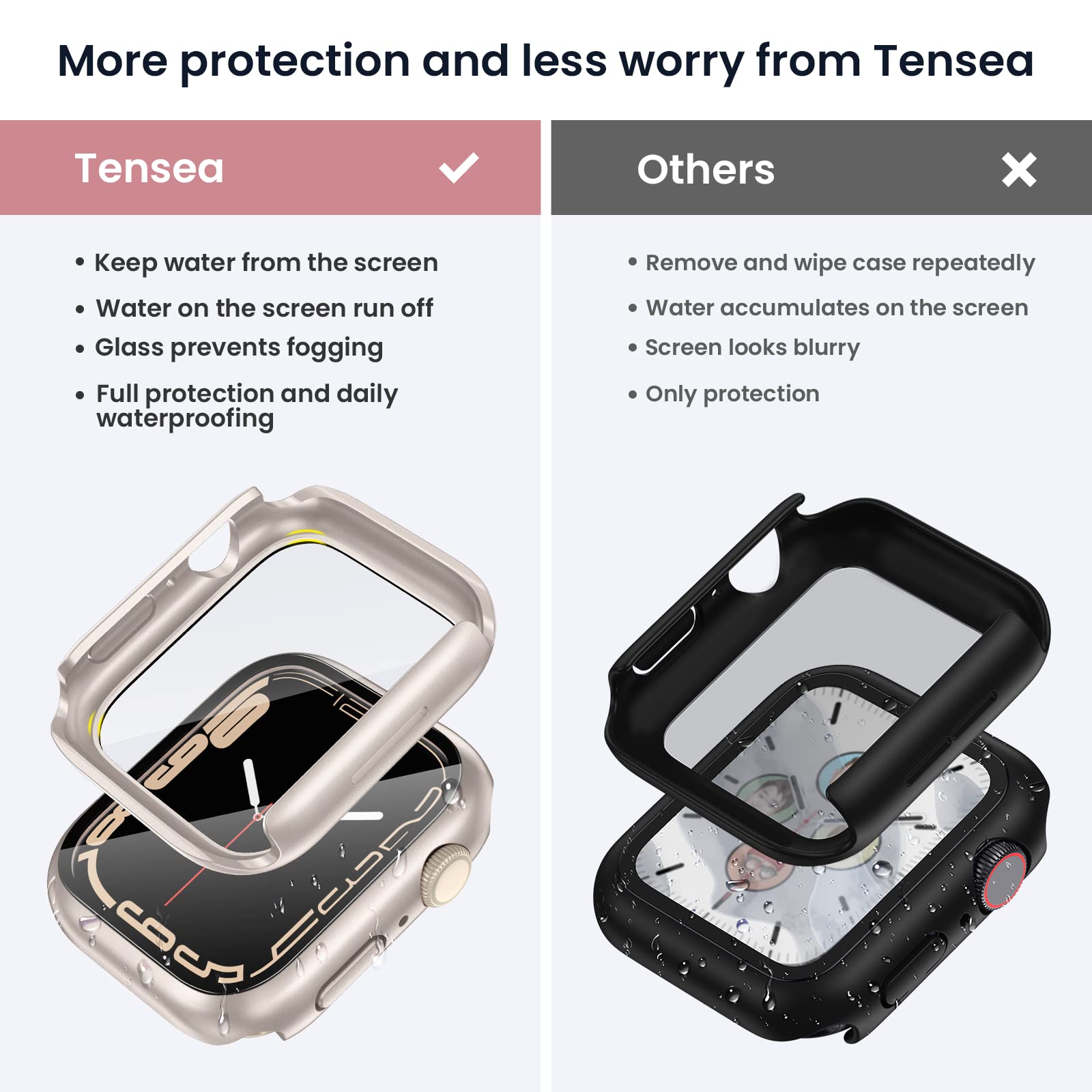 Tensea For Waterproof Apple Watch Screen Protector Case Series 9 8 7 45Mm Accessories, Iwatch Protective Pc Face Cover Built In