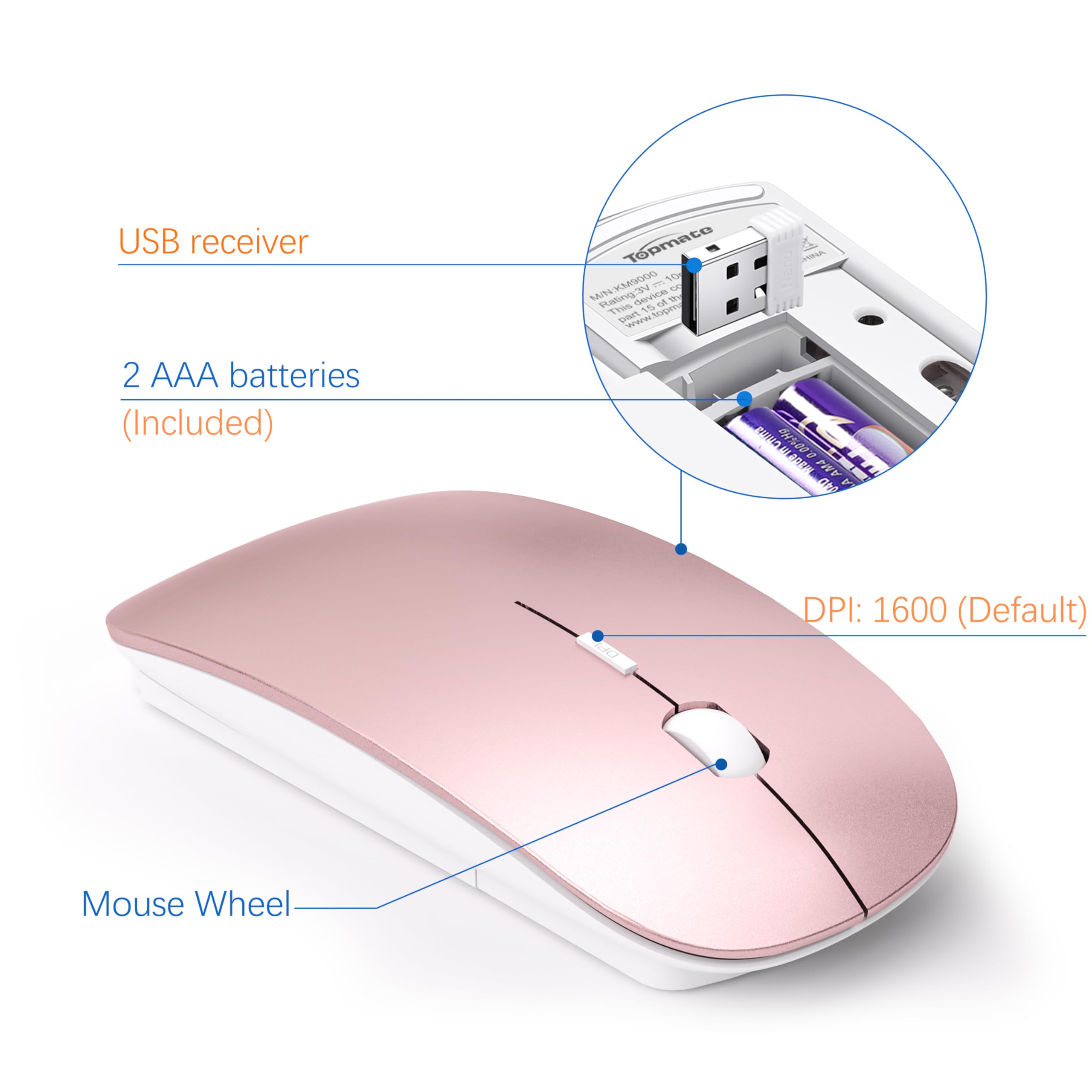 Wireless Keyboard And Mouse Ultra Slim Combo, Topmate 2.4G Silent Compact Usb 2400Dpi Mouse And Scissor Switch Keyboard Set With Cover, 2 Aa & 2 Aaa Batteries,For Pc/Laptop/Windows/Mac Rose Gold White