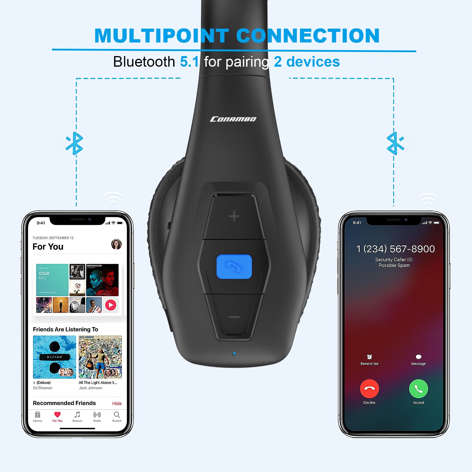 Conambo Noise Cancelling Bluetooth Headset V5.1, 35Hrs Hd Talktime Cvc8.0 Dual Mic Hands Free Wireless Headset, Bluetooth Headphones With Mute Button For Cell Phones Business Home Office Trucker