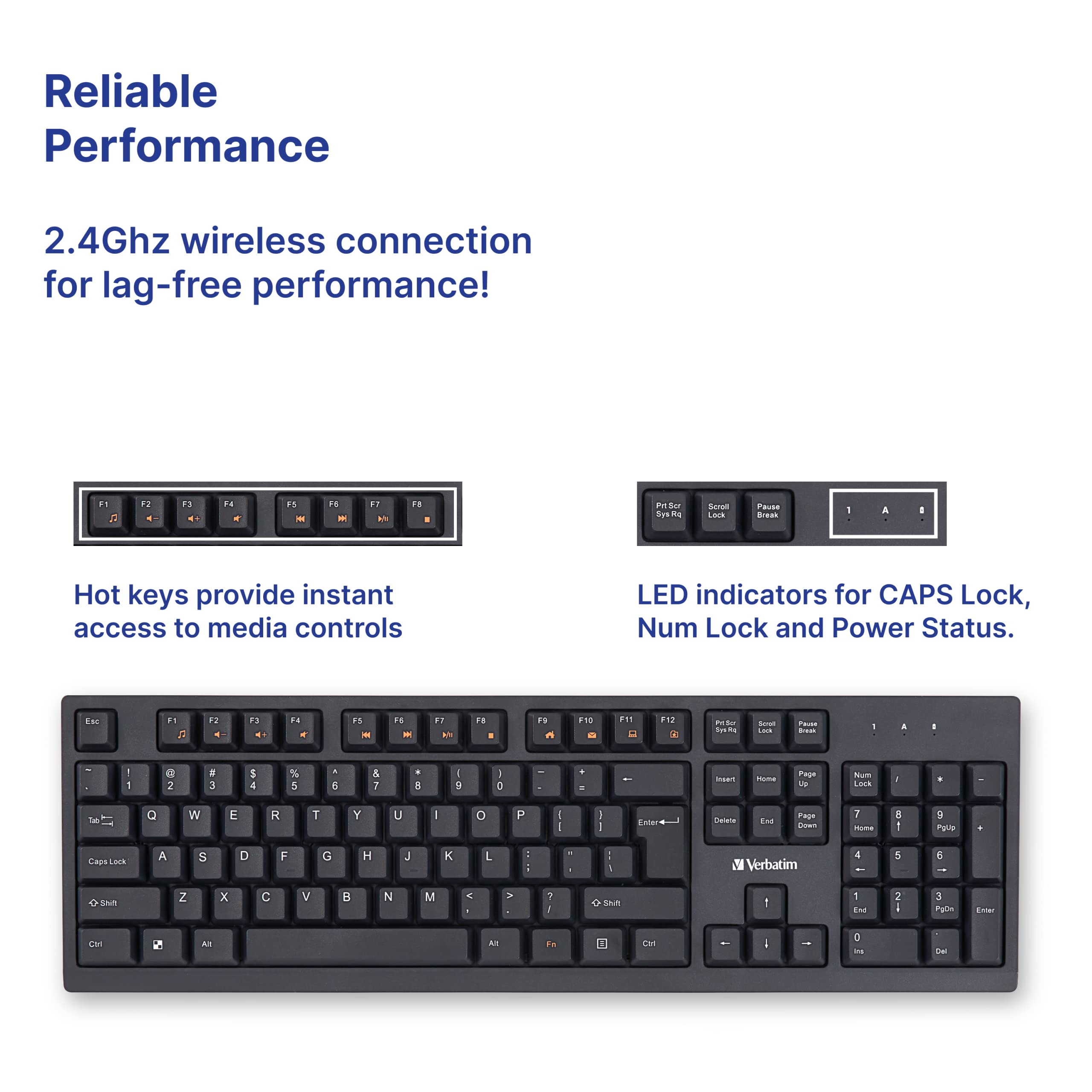 Verbatim Slimline Wireless Keyboard 2.4Ghz Usb Plug-And-Play Numeric Keypad Adjustable Tilt Legs Wireless Full-Size Computer Key