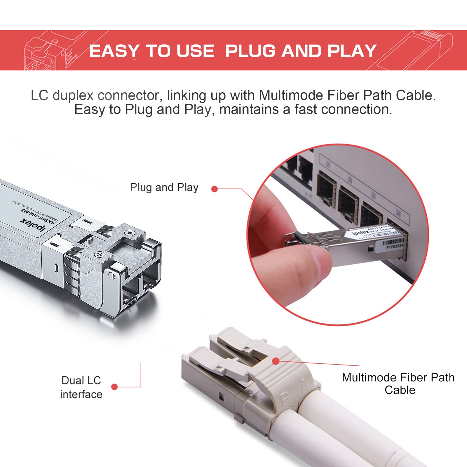 10Gbase Sr Sfp+ Transceiver, 10Gb 850Nm Multimode Lc Sfp Module For Cisco Sfp 10G Sr, Meraki Ma Sfp 10Gb Sr, Unifi Uacc Om Mm 10