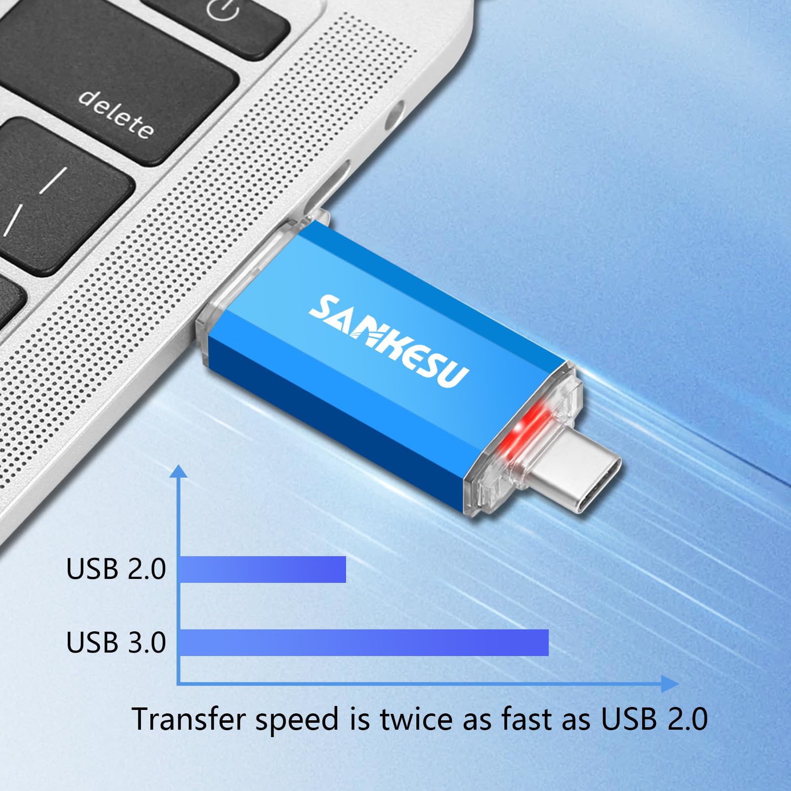 Sankesu Usb C 3.1 Flash Drive 2 Pack 64Gb, Thumb Drive With Type A & Type C Otg Dual Flash Drive, 2 In 1 Memory Stick External D