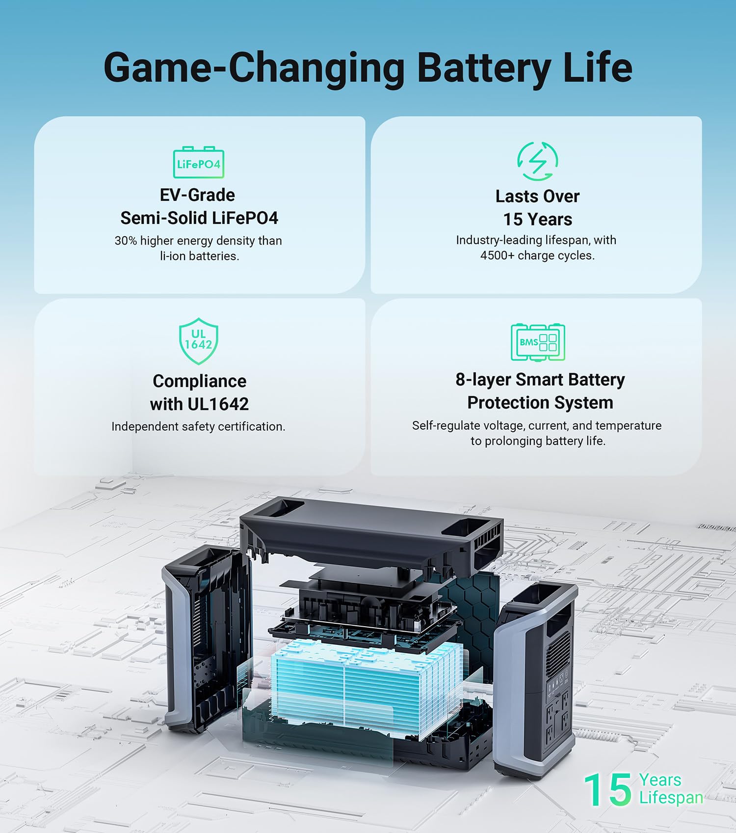 Dabbsson Portable Power Station Dbs2300 Plus, Max 16660Wh, 4    2200W Ac Outlets, Solar Generator For Camping, Home Backup, Emer
