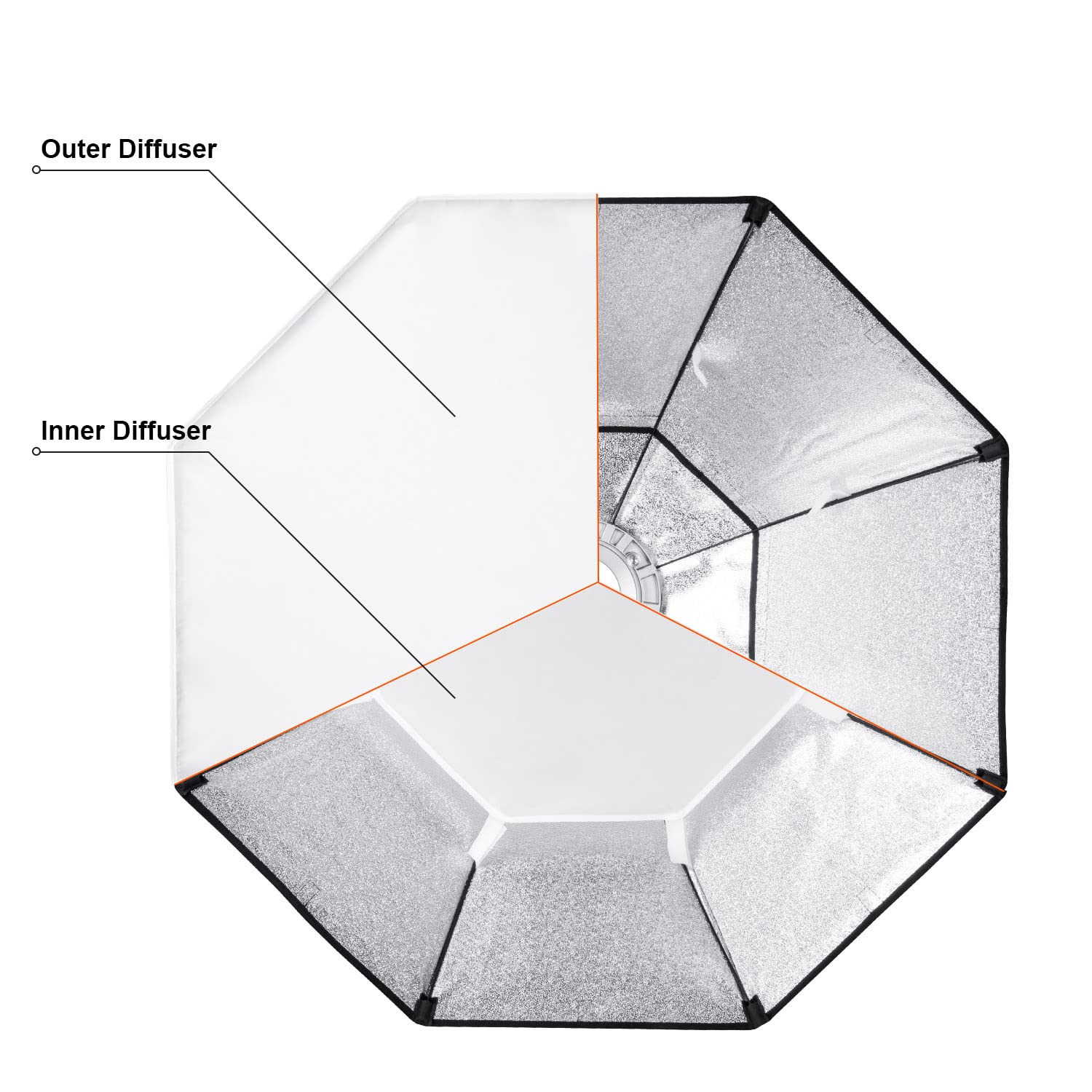 Godox Octagon Softbox 37 Inch/95Cm Photography Light Diffuser And Modifier With Bowens Speedring Mount For Monolight Photo Studi