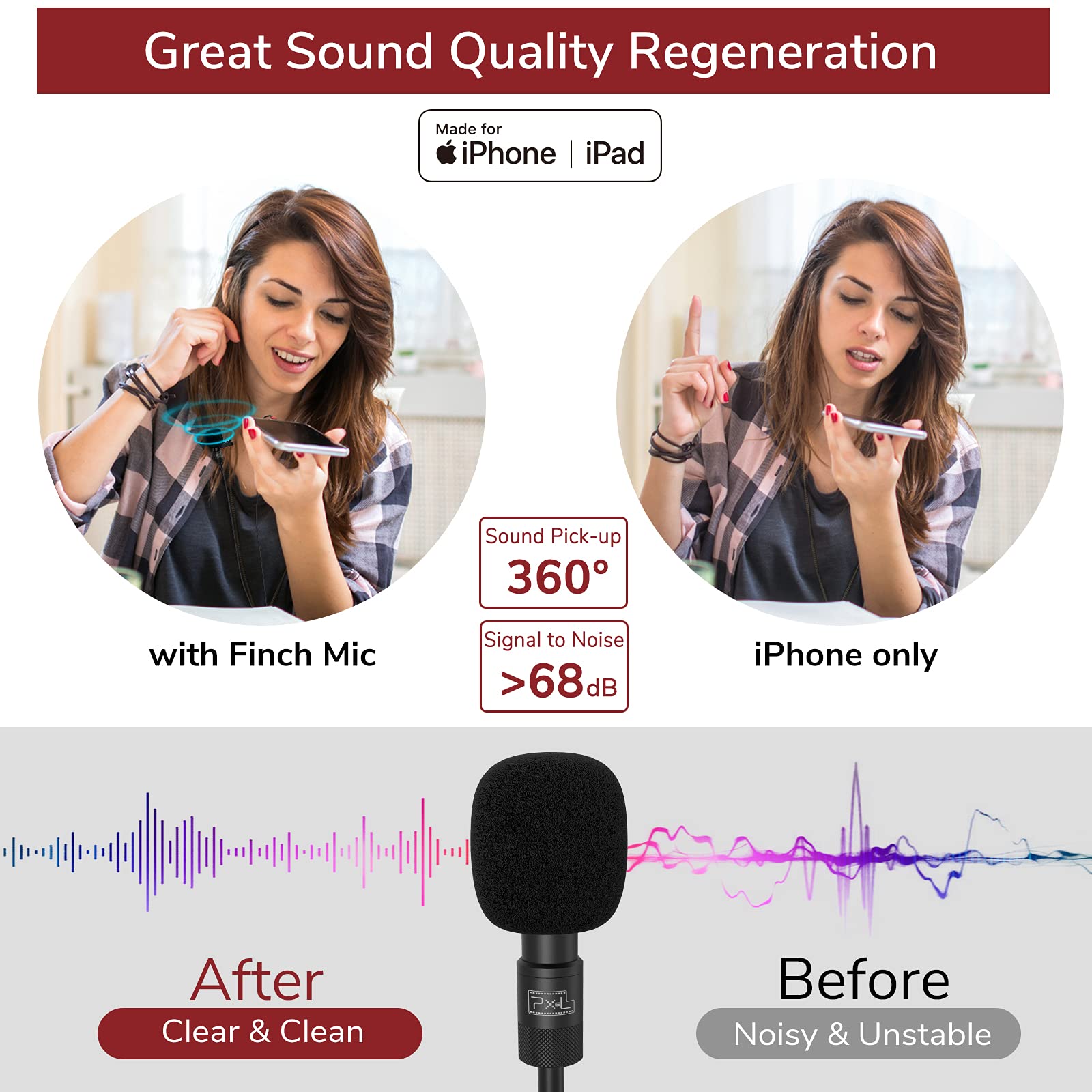 Pixel Microphone For Iphone Ipad(Apple Mfi-Certified) From Mic For Iphone Live Streaming Vlogging | External Microphone For Ipho