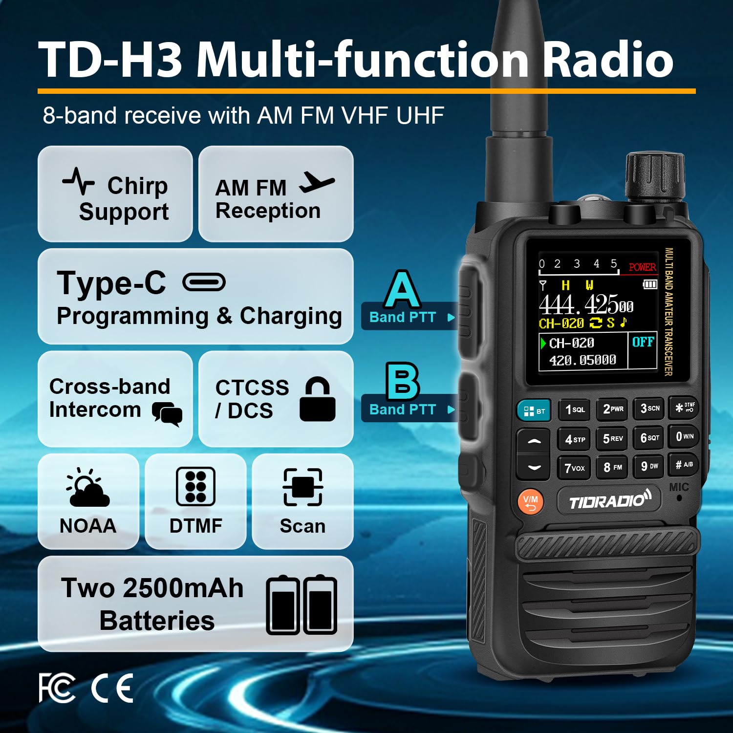 Tidradio Td H3 Gmrs Multi Band Long Range Handheld Radio,Usb C Programming & Charging Walkie Walkies With Gmrs Repeater Capable,