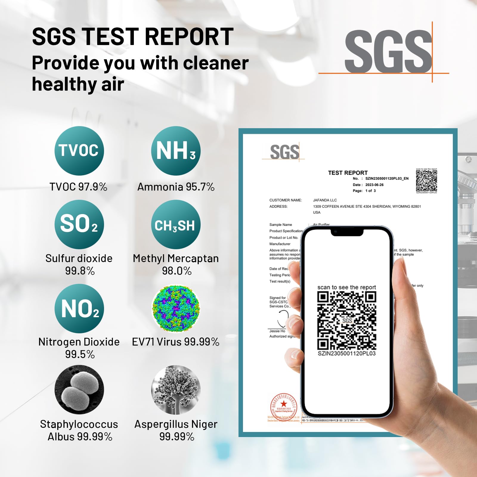 Jafnda Air Purifier For Home Large Room 3800 Ft, App & Alexa, Ture Hepa Activated Carbon Air Filter, Smart Hepa Air Purifiers Fo