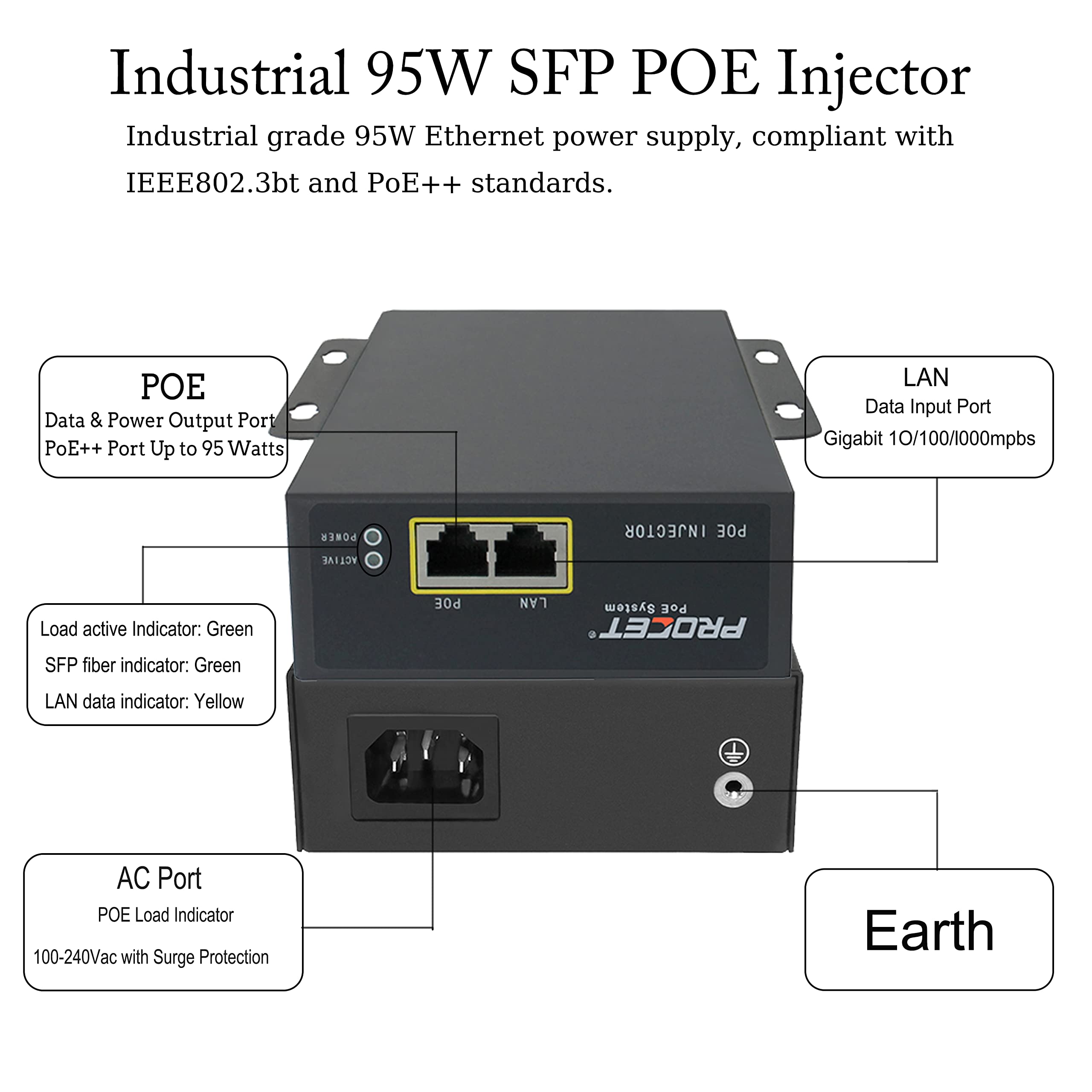 Procet Single Port Gigabit Industrial Power Over Ethernet Active Poe Injector 95W 55V Output With Wide Temperature And 6Kv Surge