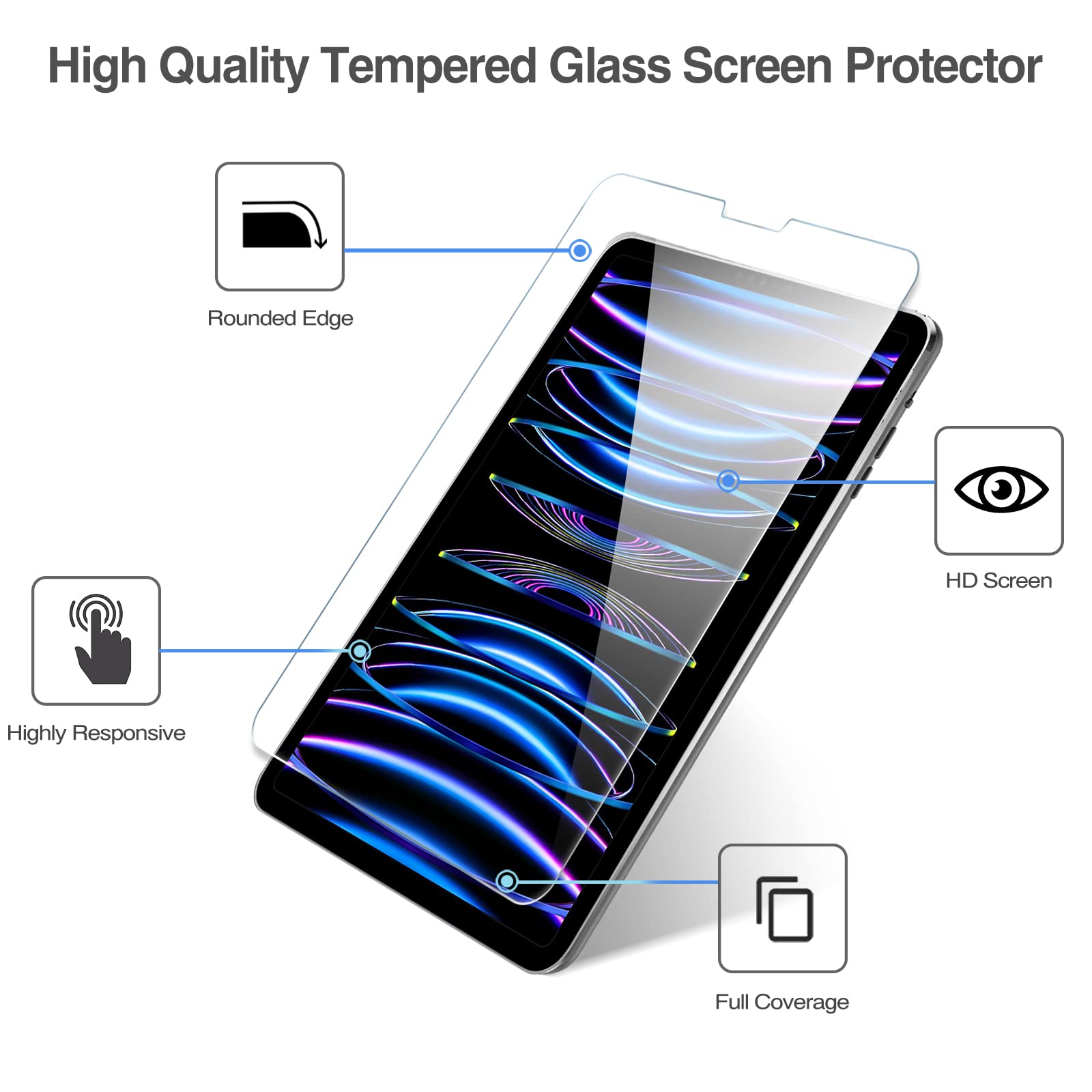 Procase 2+2 Pack Screen Protector For Ipad Pro 11 Inch 4Th 3Rd 2Nd 2022 2021 2020 With Camera Lens Protector, Tempered Glass Film For Ipad Pro 11'
