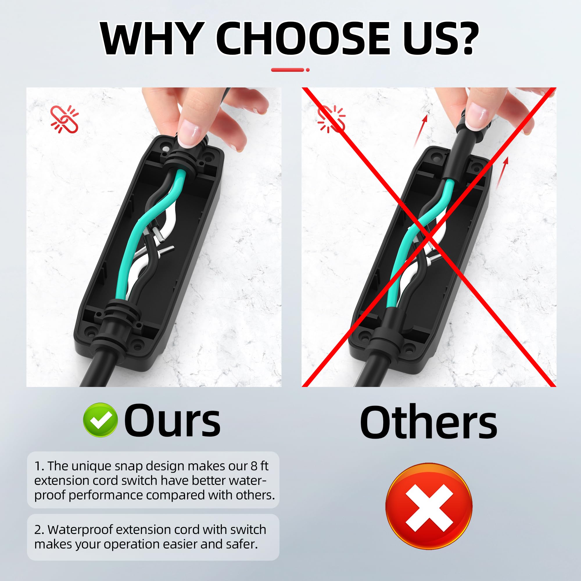 Joinfworld Switched Extension Cord 8 Ft Outdoor 14Awg 3 Prong Extension Cord With Switch On/Off 15A 125V Waterproof Lighted Inli