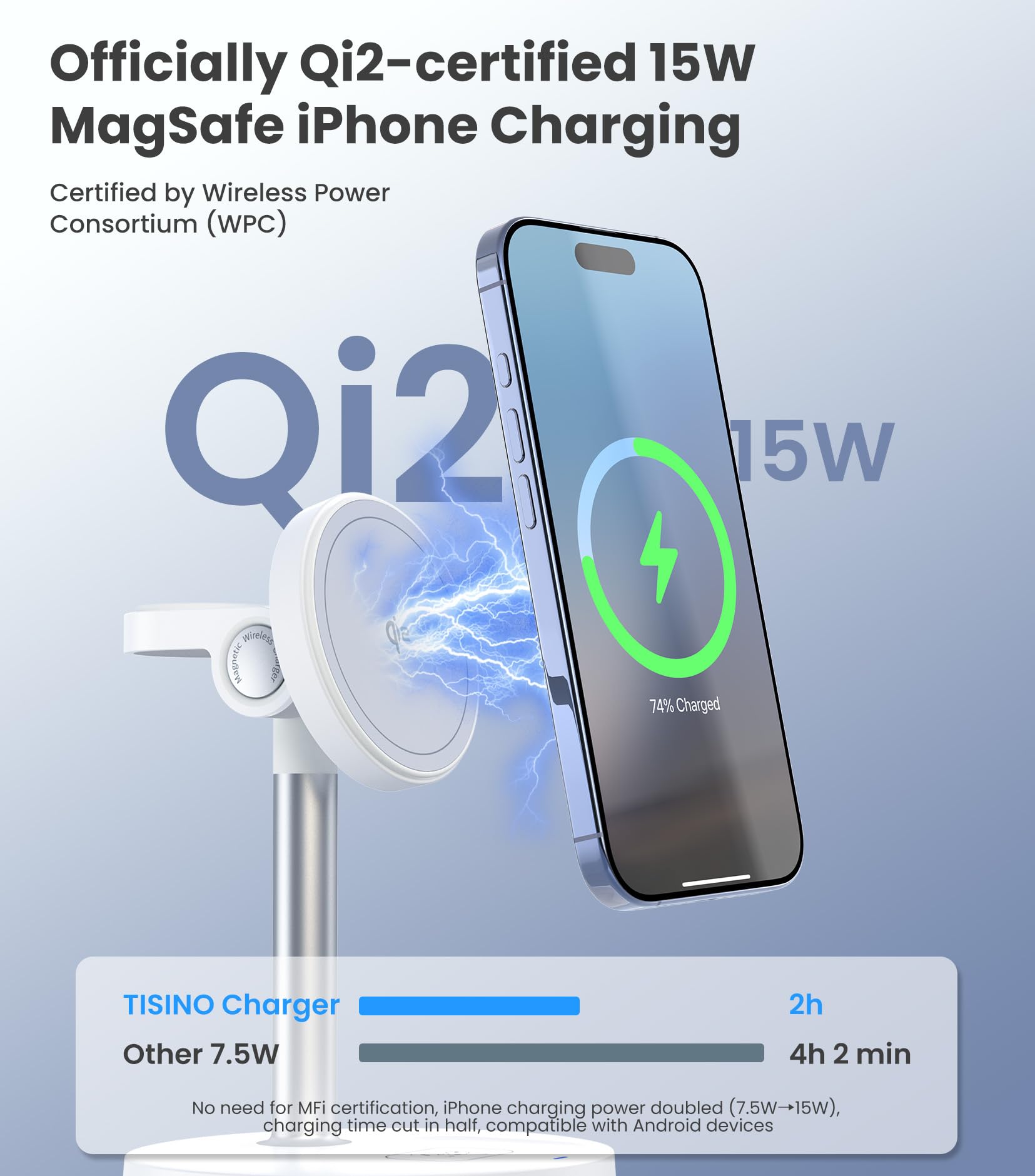 3 In 1 Wireless Charging Station Qi2 Mag-Safe Charger For Apple, 15W Fast Wireless Charger Stand For Iphone 16/15/14/13/12, Watc