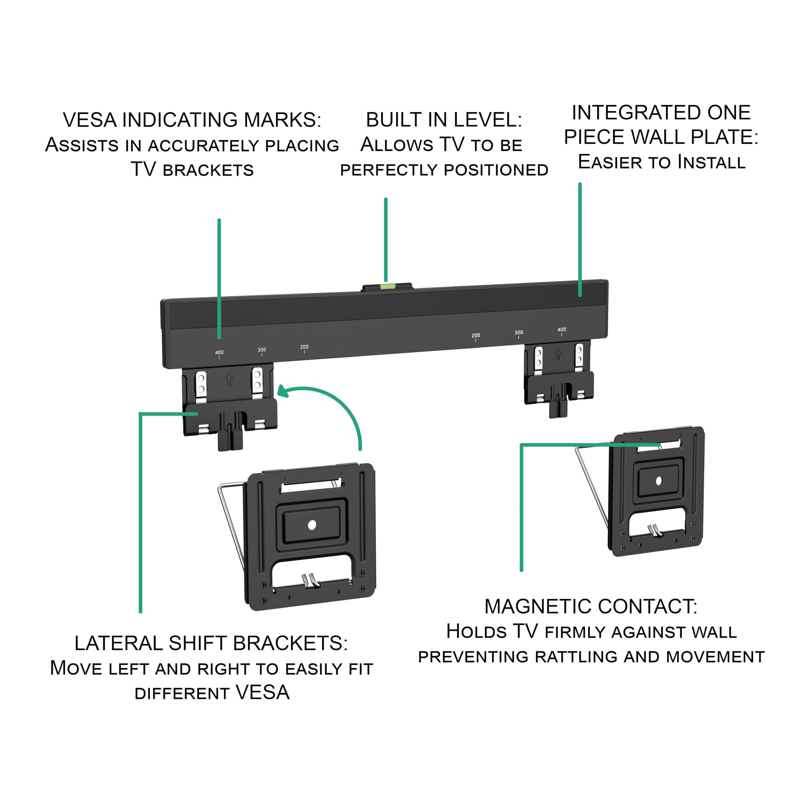 Ynvision.Design Ultra Slim Micro Gap Tv Wall Mount Bracket | Compatible With Samsung Frame Tvs (2021 2024) For Easy Install (32'