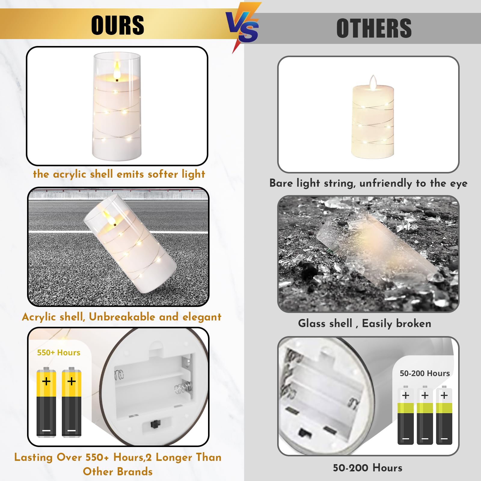 Nurada Flickering Flameless Candles: Built In Star String Lights, Acrylic Battery Operated Led Pillar Candles With Remote And Ti