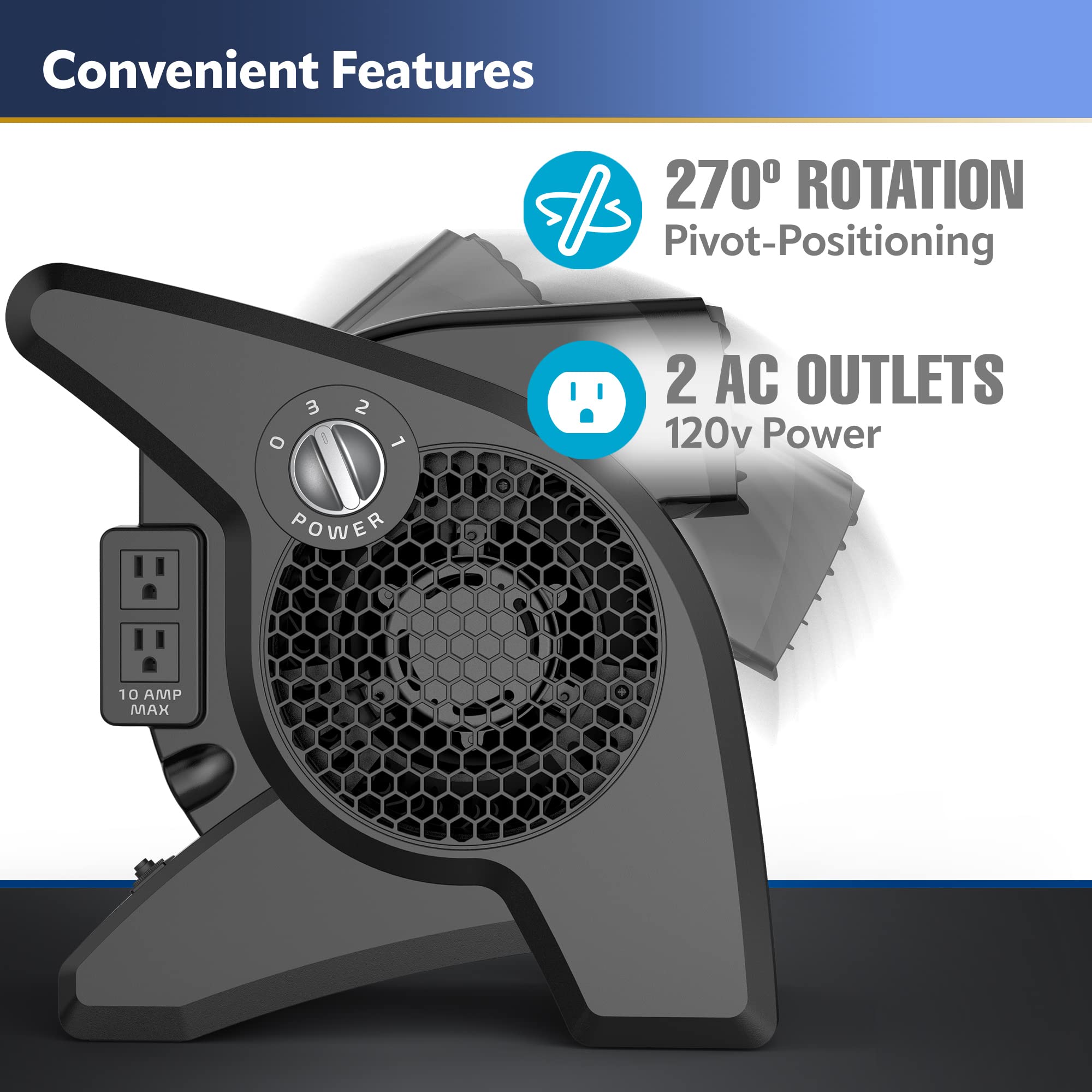 Lasko High Velocity Max Performance Pivoting Utility Blower Fan, For Cooling, Ventilating, Exhausting And Drying, Home, Job Site