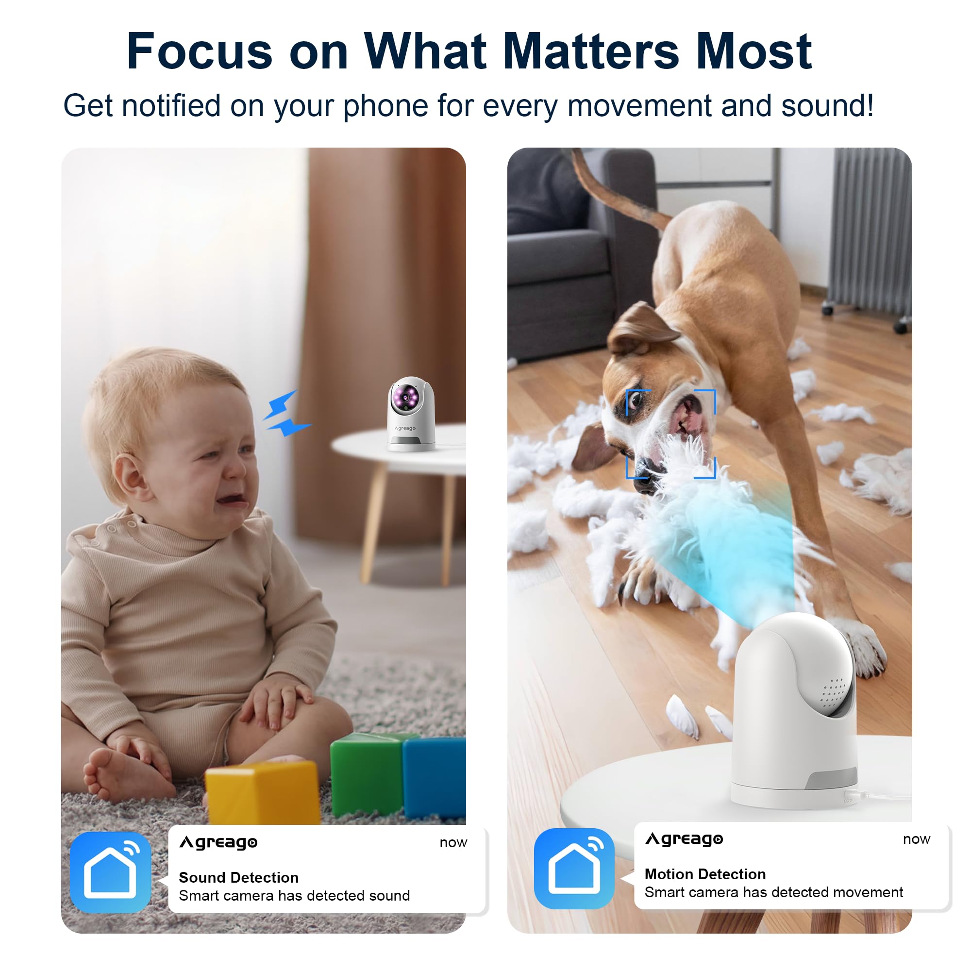 Agreago Indoor Security Camera,2.5K 4Mp Hd Pan/Tilt Dog Camera,2.5Ghz With Night Vision,Motion Detection For Baby And Pet Monito