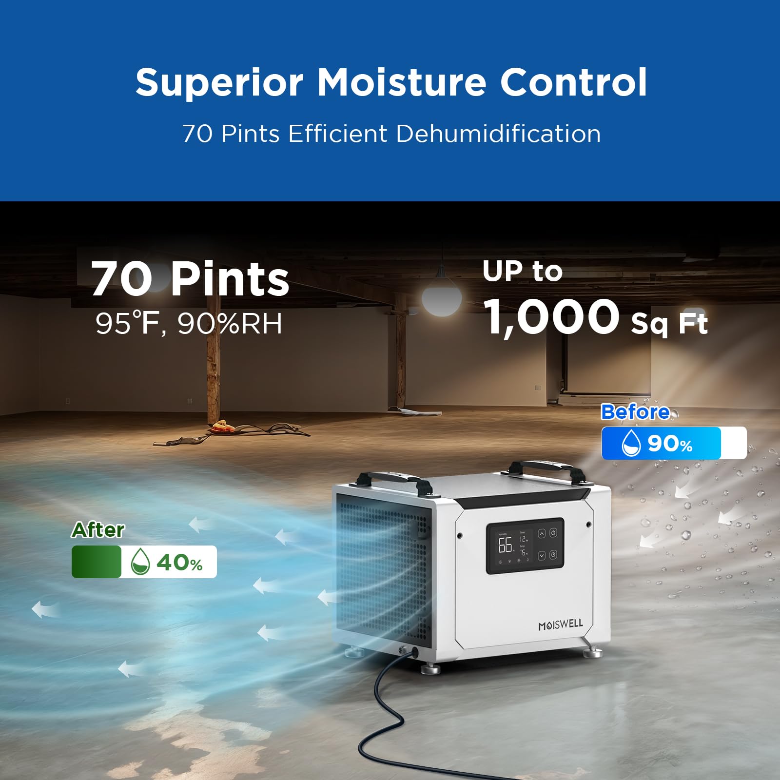 Moiswell 70 Pints Commercial Dehumidifier With Drain Hose, Compact Crawl Space Dehumidifier For Basement And Home, Energy Star M