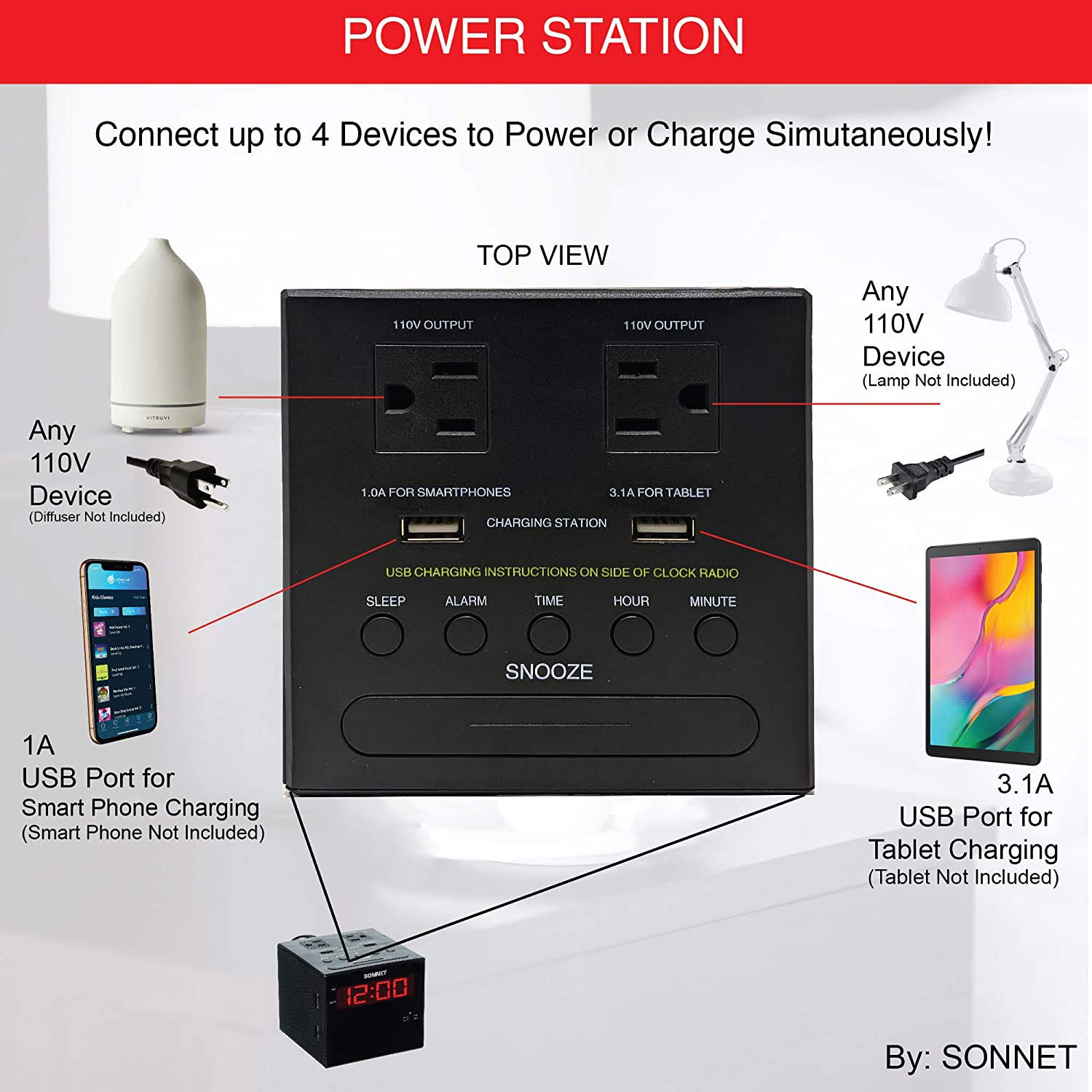 Sonnet Alarm Clock Charging Station, Am Fm Radio, Dual Usb Charging Ports, Dual Ac Outlets, Very Loud Alarm Clock For Heavy Sleepers And The Hearing Impaired For Desk, Bedroom