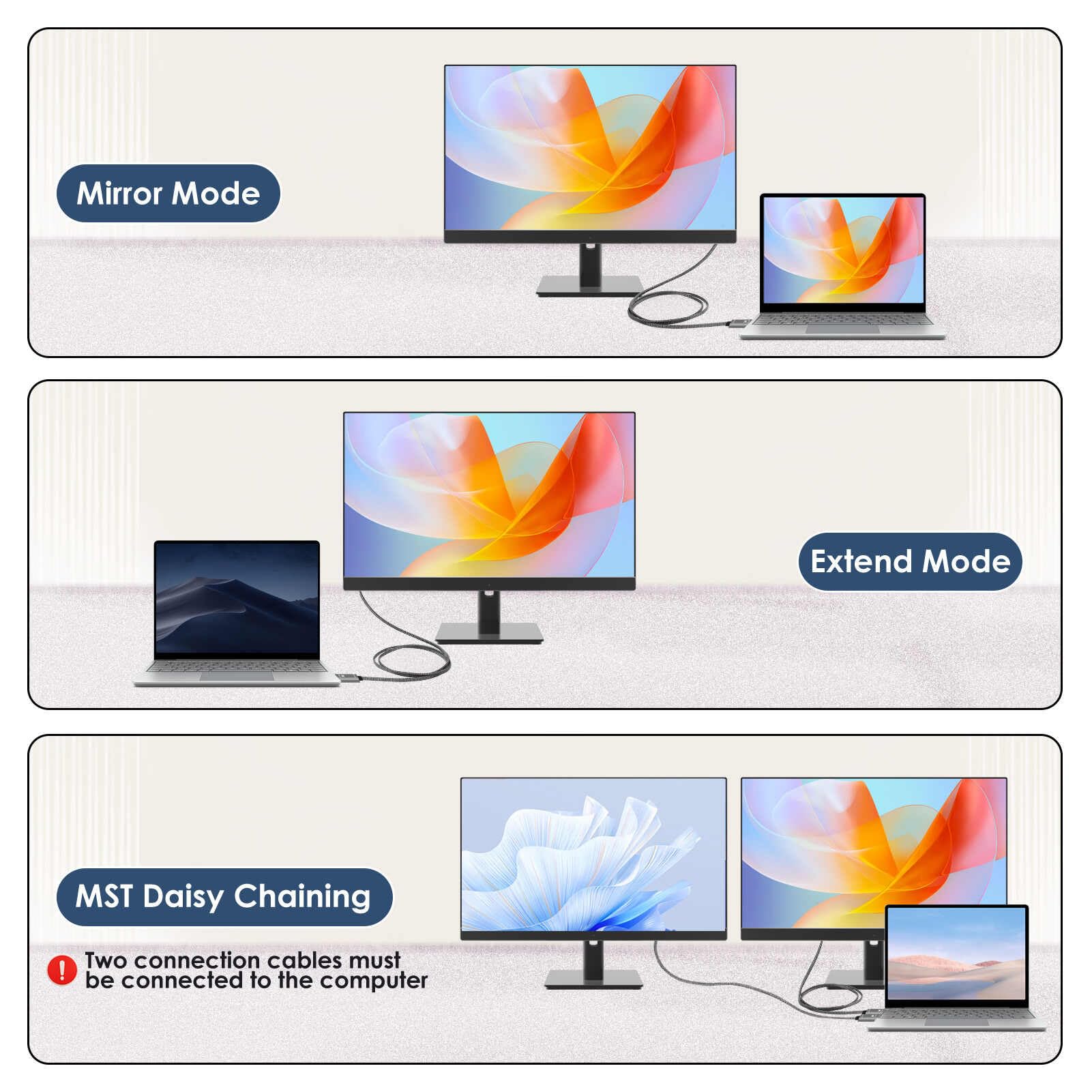 Paklimcn 32.4Gbps Usb C To Displayport 8K Cable Bidirectional Displayport To Usb C Cable 6 Ft Support 4K 144Hz/2K 240Hz (Thunder