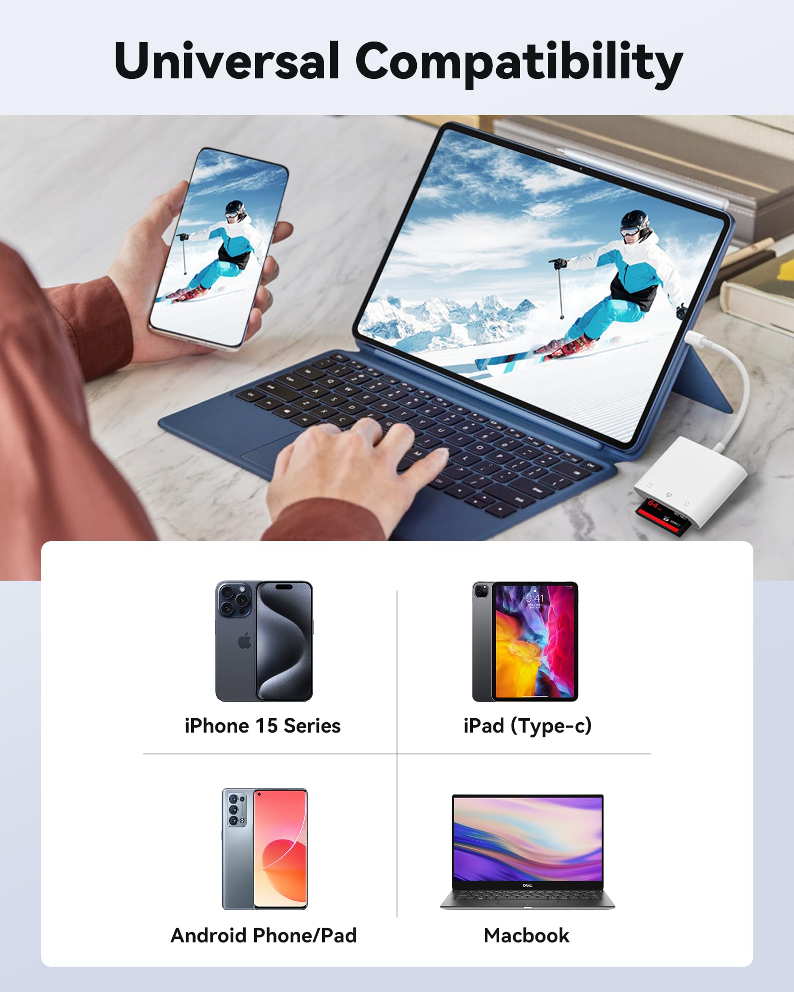 Sd Card Reader Usb C For Iphone 15/Android Phone/Ipad/Mac/Laptop, Three Card Slot Micro Sd Card Reader Supports Sd Micro Sd Cf C