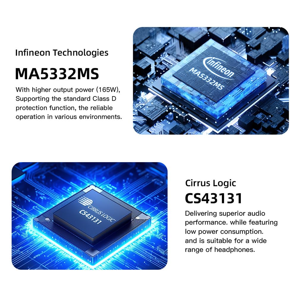 Smsl Ao300 Ma5332Ms Class D Power Amplifier Cs43131 165W X 165W Dac Headphone Amp, Usb/Coax/Opt/Hdmi Arc/Rca Input 2.1 Channel S
