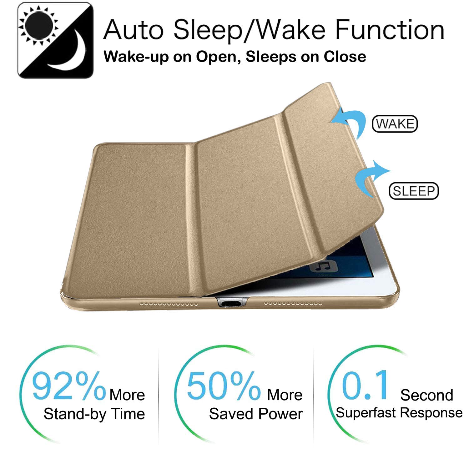 Durasafe Cases For Ipad Air 1 Generation 9.7 Case A1474 Md785Ll/A Md788Ll/A Md788Ch/A A1475 Md786Ll/A Md789Ll/A Md898Ll/A Me906L