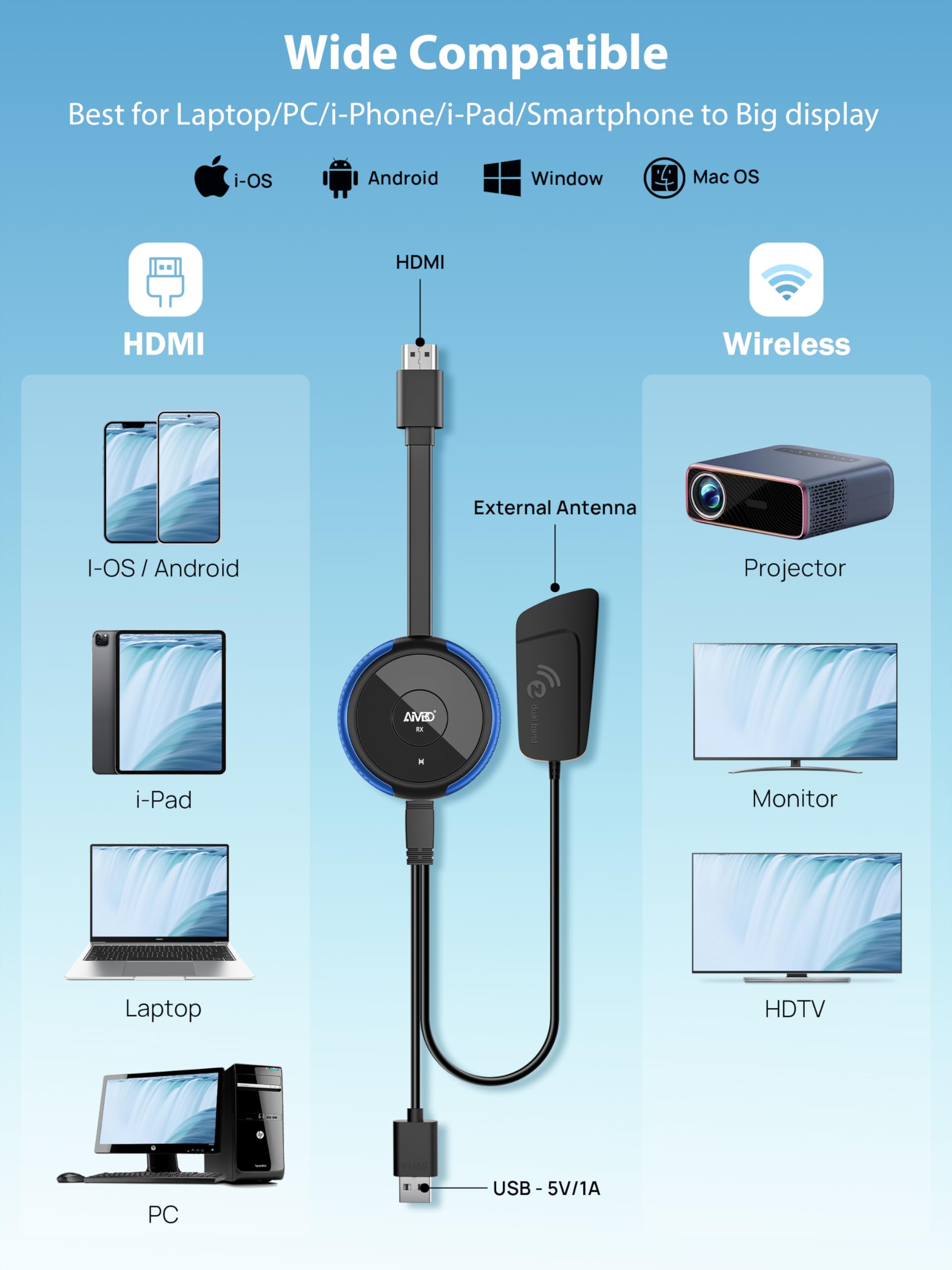 Timbootech Wireless Hdmi Display Adapter 5G, 4K@30Hz Miracast Dongle Screen Mirroring Video & Audio Receiver For Laptop, Pc, I P