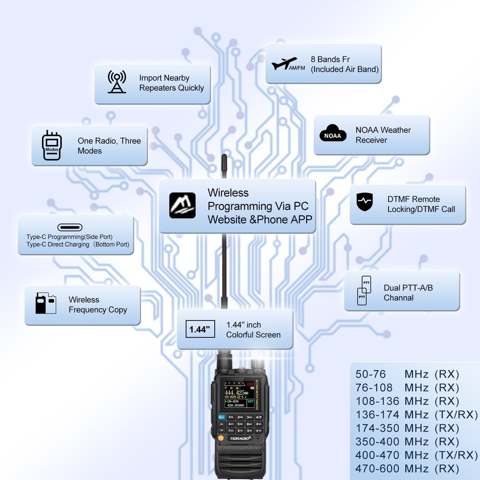 Tidradio Td H3 Ham Radio 8 Band Rechargeable 2500Mah Large Batteries Long Range Walkie Talkies Rechargeable Handheld Portable Tw