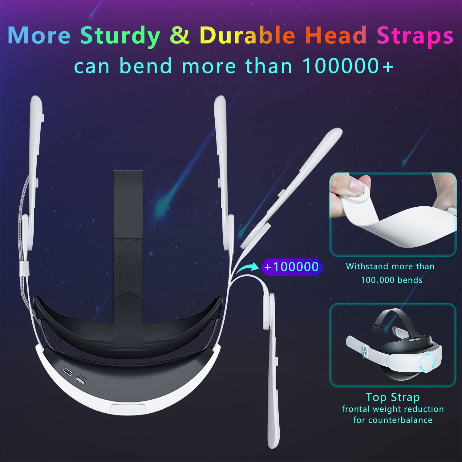 Saqico Head Strap With Battery For Oculus Quest 2, 10000Mah Battery Pack Extend 8H Playtime, Fast Charging Vr Power, Adjustable