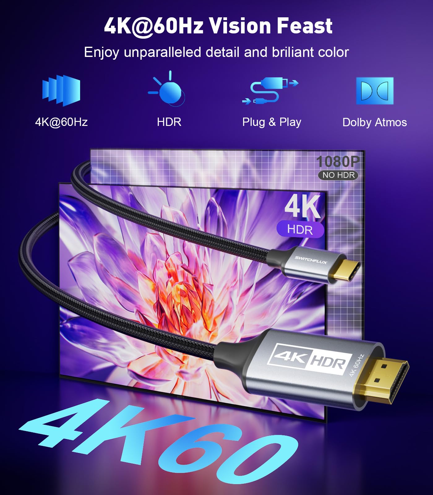 Switchflux Usb C To Hdmi Cable 10Ft [4K@60Hz] High Speed Usb Type C To Hdmi 2.0 Braided Cord (Thunderbolt 3/4 Compatible) For Ip