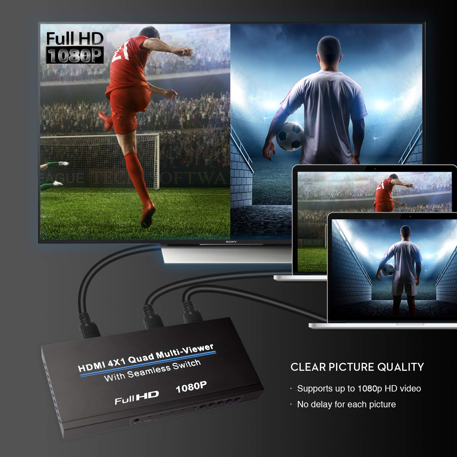 Hdmi Multi Switcher 4X1, Nierbo Hdmi Quad Multi Viewer 4 In 1 Out Hdmi Switcher 1080P Hdmi Seamless Ir Control 3D Support 5 Mode