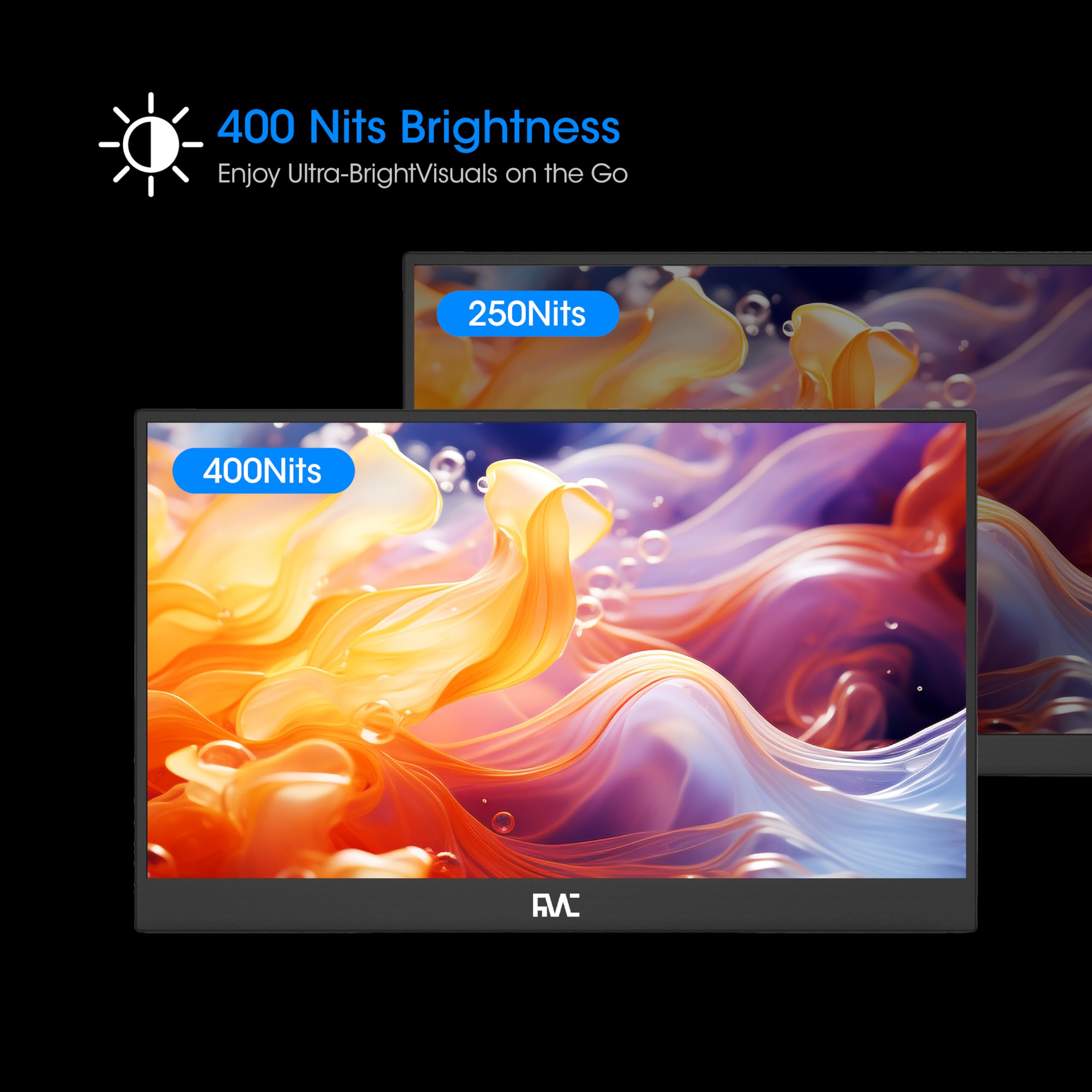 15.6'' Portable Monitor For Laptop 1080 Fhd (Metal Body) Small Monitor Usb C, Hdmi Portable Screen For Laptop Compatible With Wi