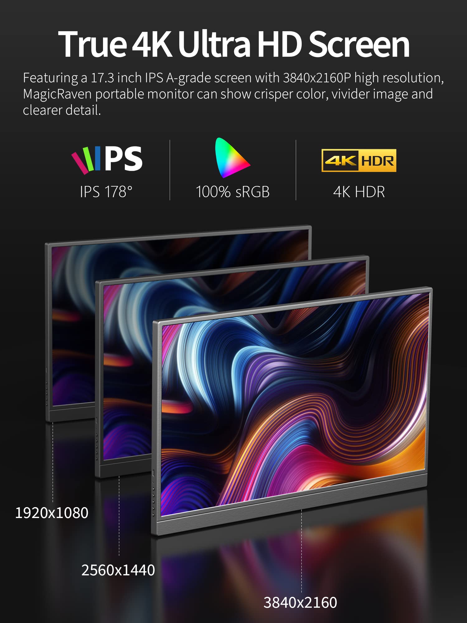 4K Portable Monitor, 17.3'' 3840X2160 Ips Laptop Monitor, 1500:1, 400 Nits Gaming Screen Usb C Hdmi Computer Gaming Display With