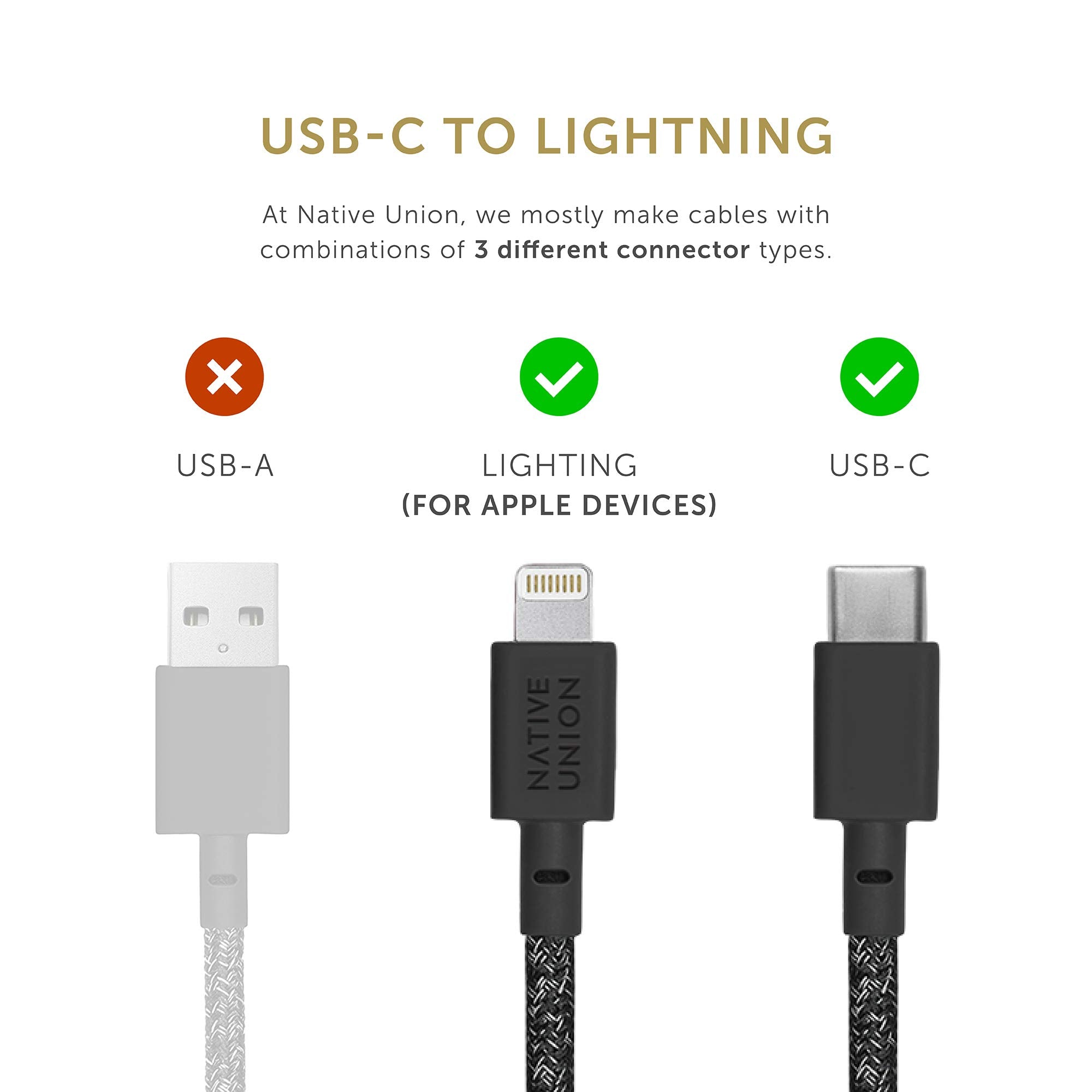 Native Union Night Cable - 10Ft Ultra-Strong Reinforced Durable Usb-C To Lightning [Mfi Certified] Charging Cable With Weighted