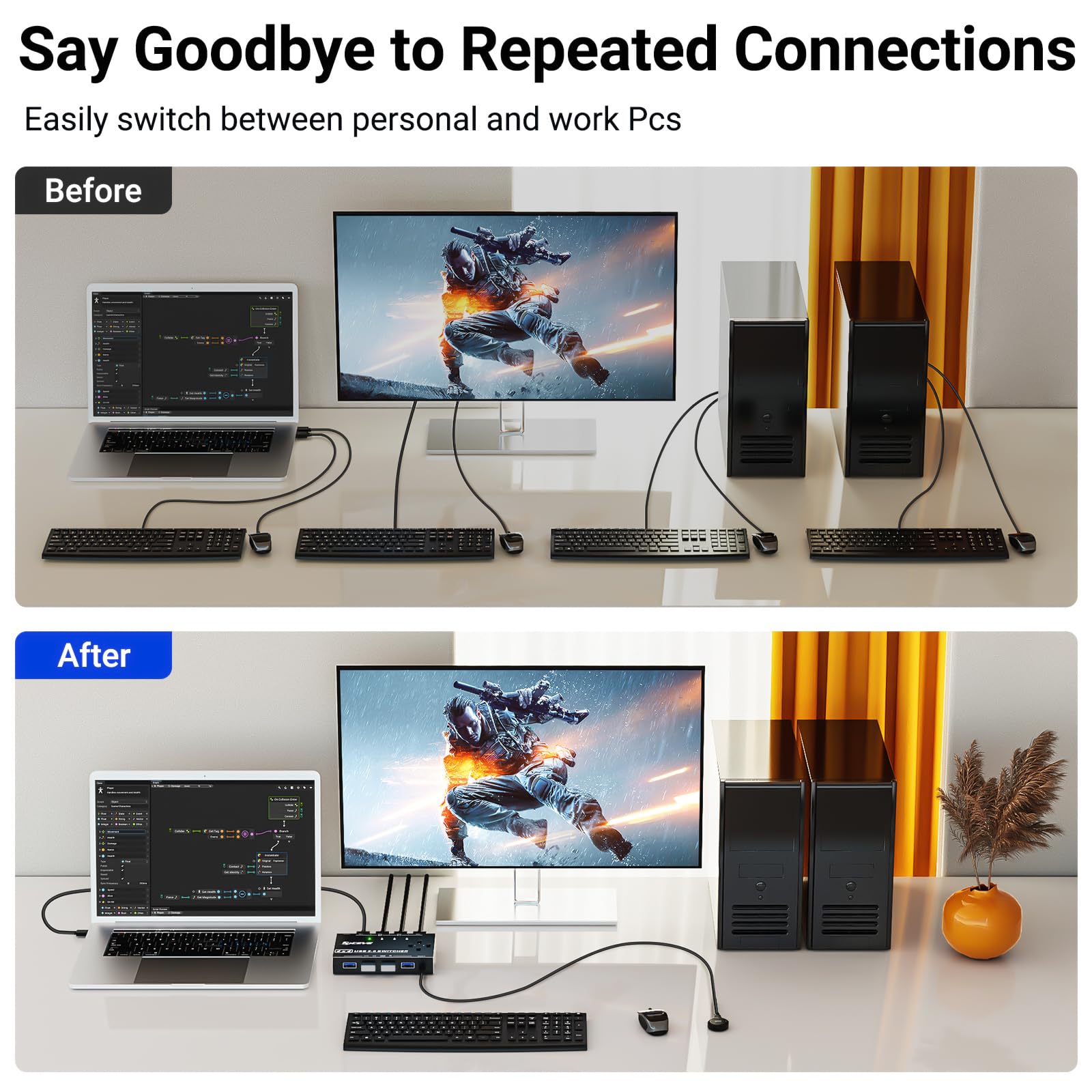 Usb 3.0 Switch 4 Computers,Camgeet 4 Port Usb Switch Selector Sharing 4 Usb Devices,Keyboard Mouse Switch,Usb Switcher Compatibl