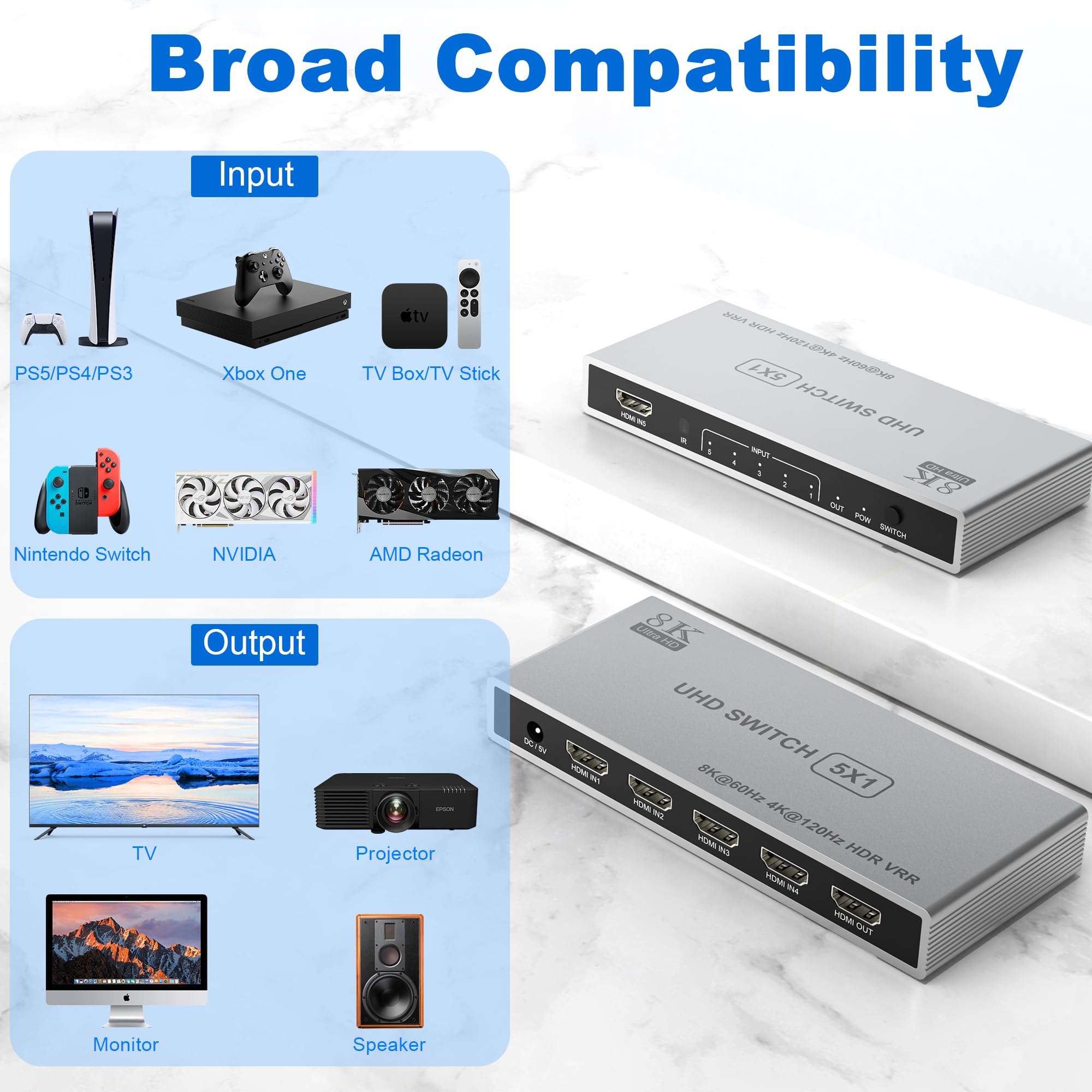 8K Hdmi Splitter 5 In 1 Out Hdmi Switch Splitter, 8K@60Hz/4K@120Hz Hdmi Switch Box Port Expander With Remote 5 Port Hdmi Switche