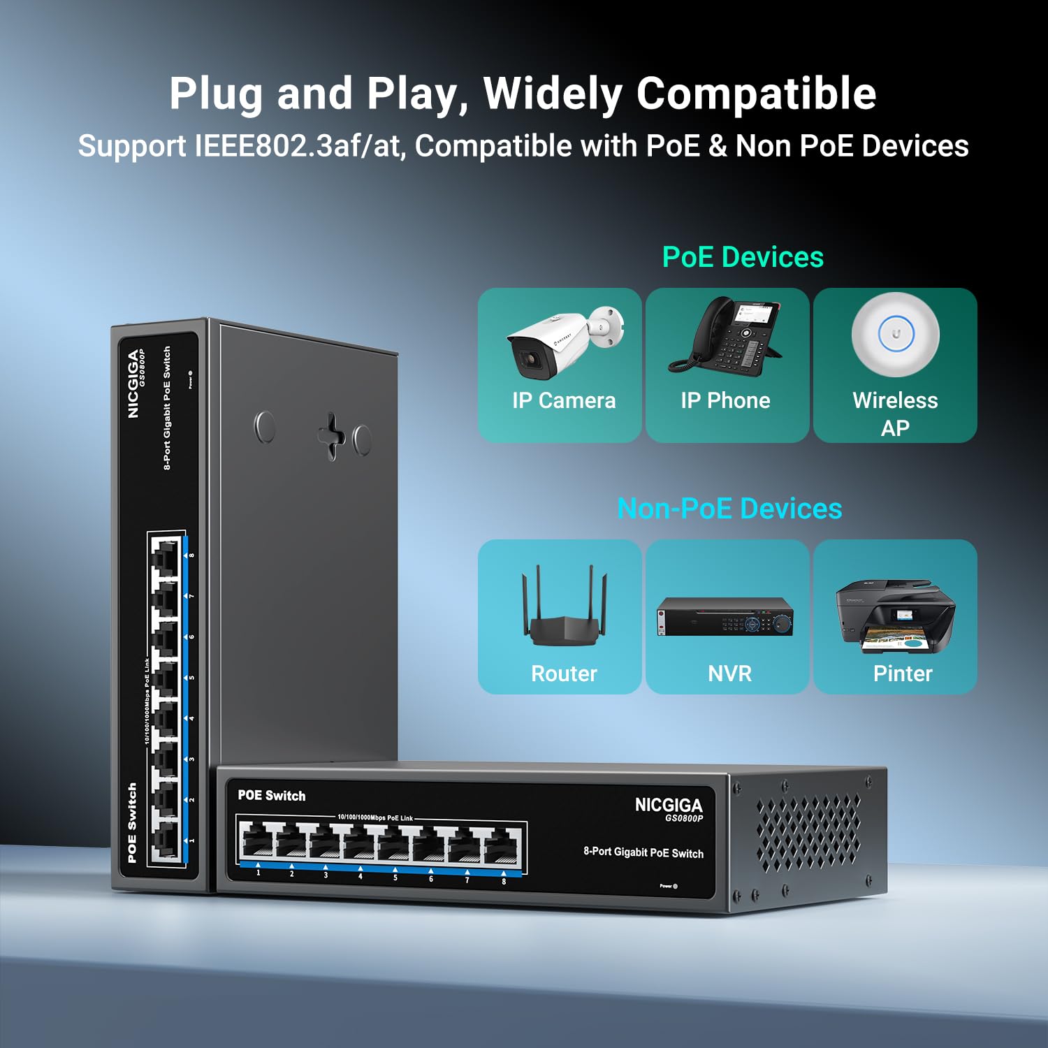 8 Port Gigabit Poe Switch Unmanaged, 8 Ports Poe+@120W, 802.3Af/At, Nicgiga 8 Port 1000Mps Network Power Over Ethernet Switch, F