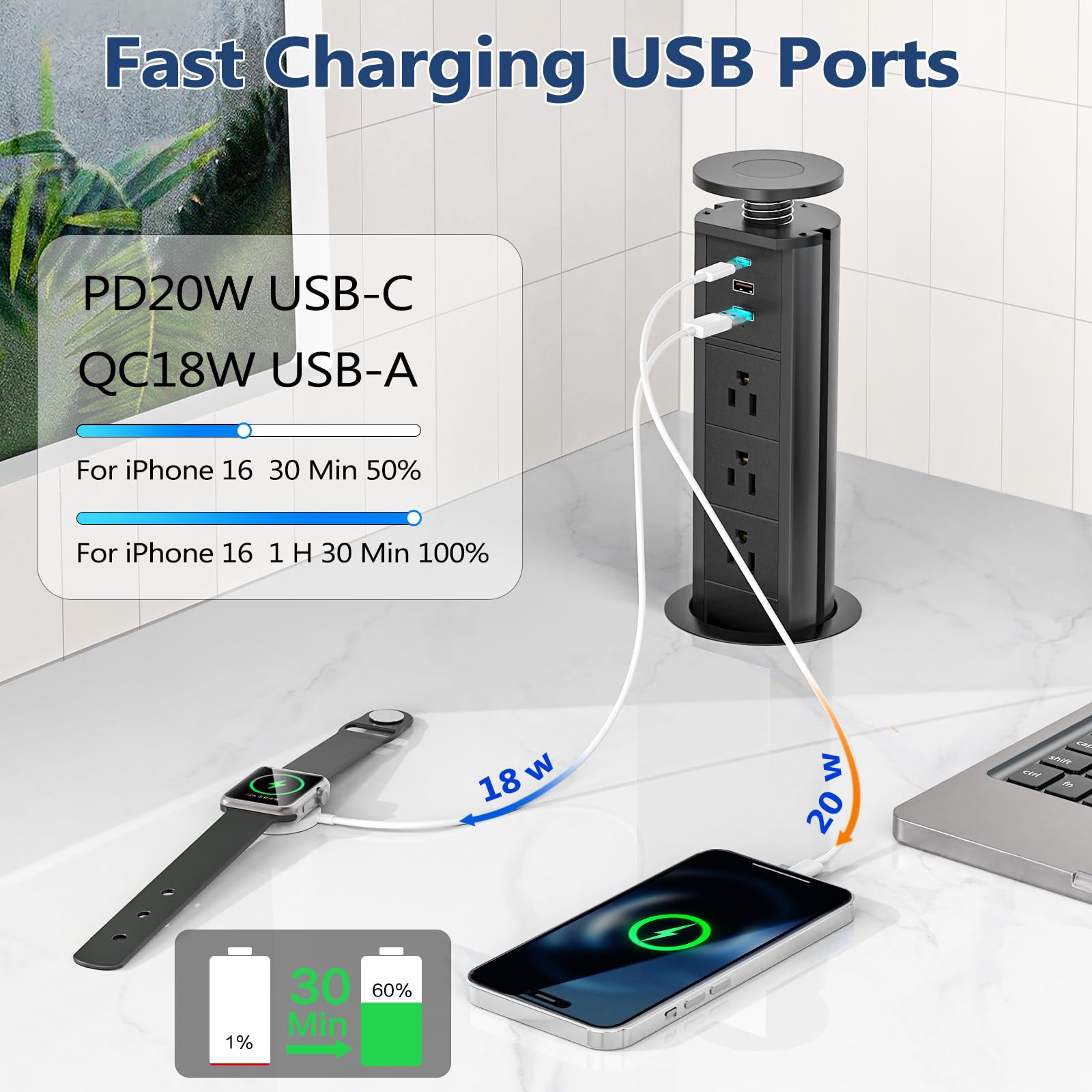 Btu Pop Up Outlet With Usb Ports, Pop Up Outlet For Countertop With 3 Ac Outlet, 2 Usb A Ports And 1 Usb C Port Hidden Outlet Pl