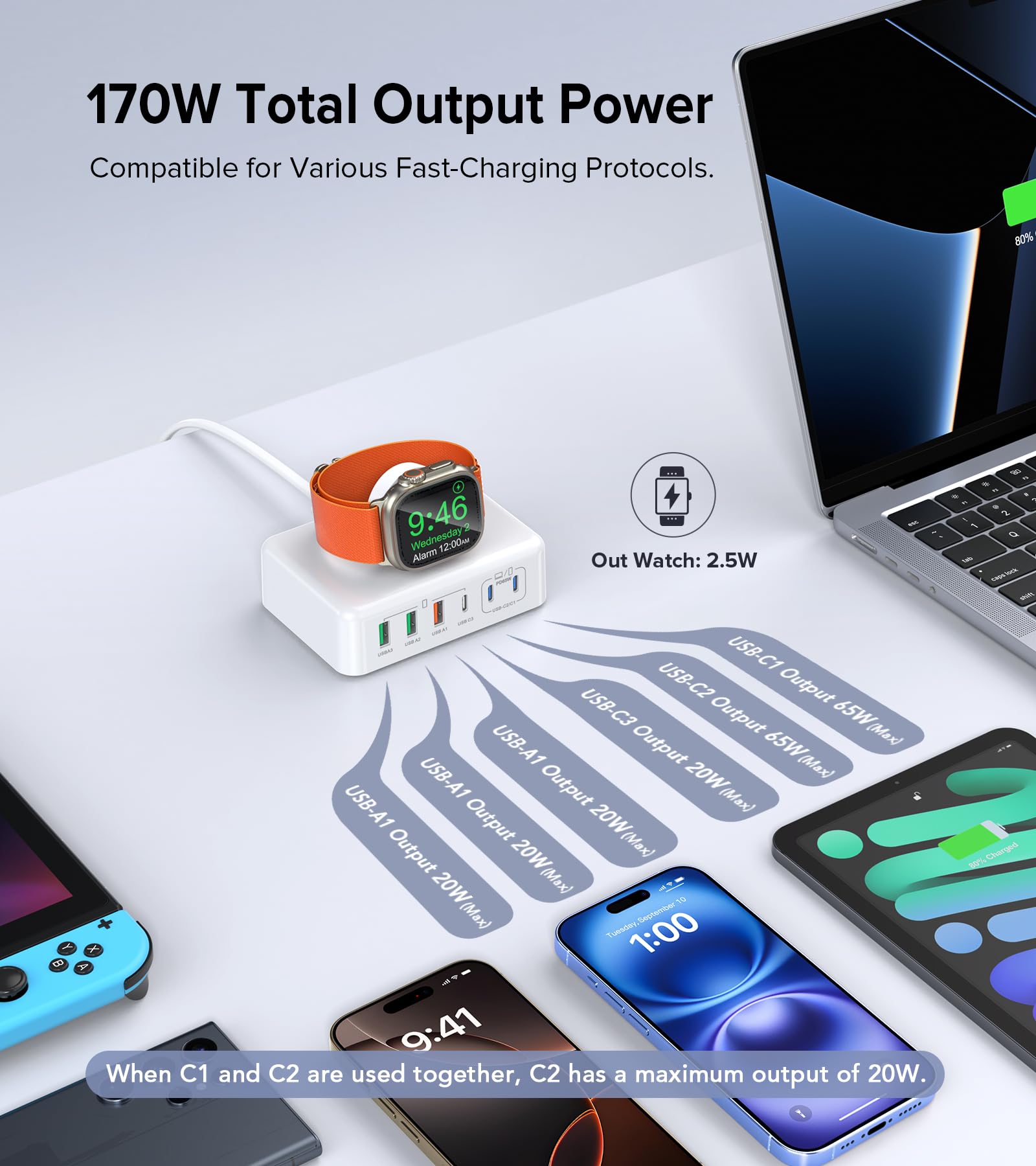 170W Usb C Charging Station Block, Travel Charger For Multiple Devices, Usb C Charger Plug For Iphone 17 16 15 14 13 Series, App