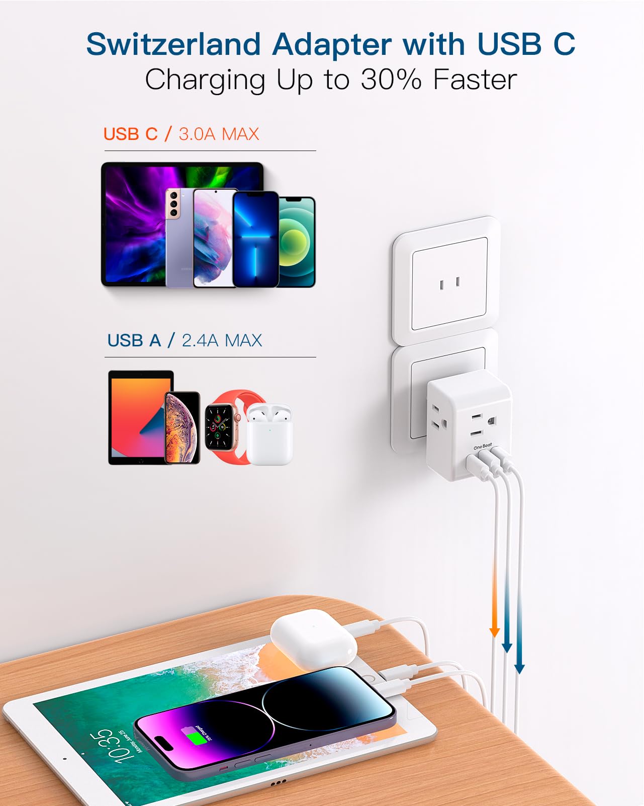 2 Pack Us To Japan Plug Adapter, 2 Prong To 3 Prong Outlet Adapter With 3 Ac Outlets 3 Usb Ports(1 Usb C), Type A Travel Power C