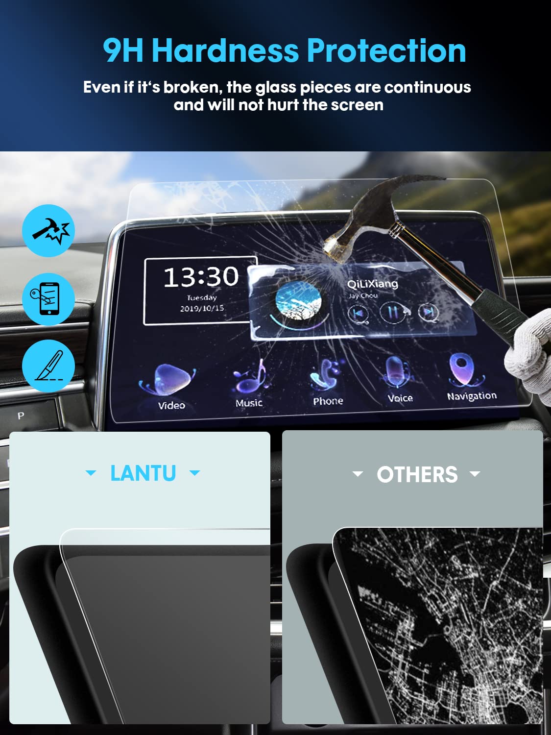 Lantu Model 3 Rear Screen Protector For 2024 Tesla Model 3 Accessories 8'' Tempered Glass Center Control Touchscreen Car Dashboa