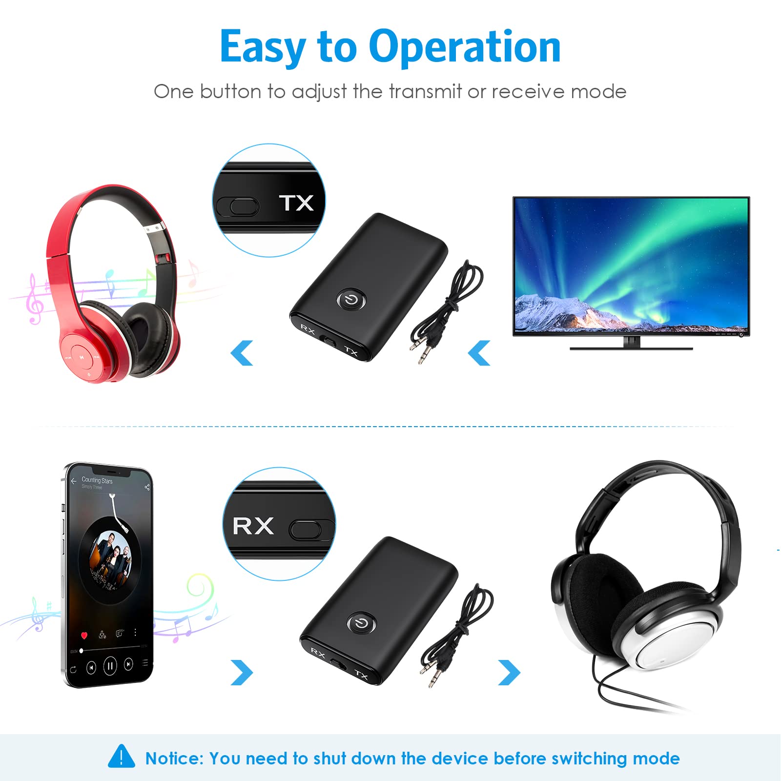 Ankilo Aux Bluetooth Adapter For Car, Bluetooth 5.0 Transmitter Receiver, Portable Wireless Bluetooth Adapter, 2 In 1 Bluetooth