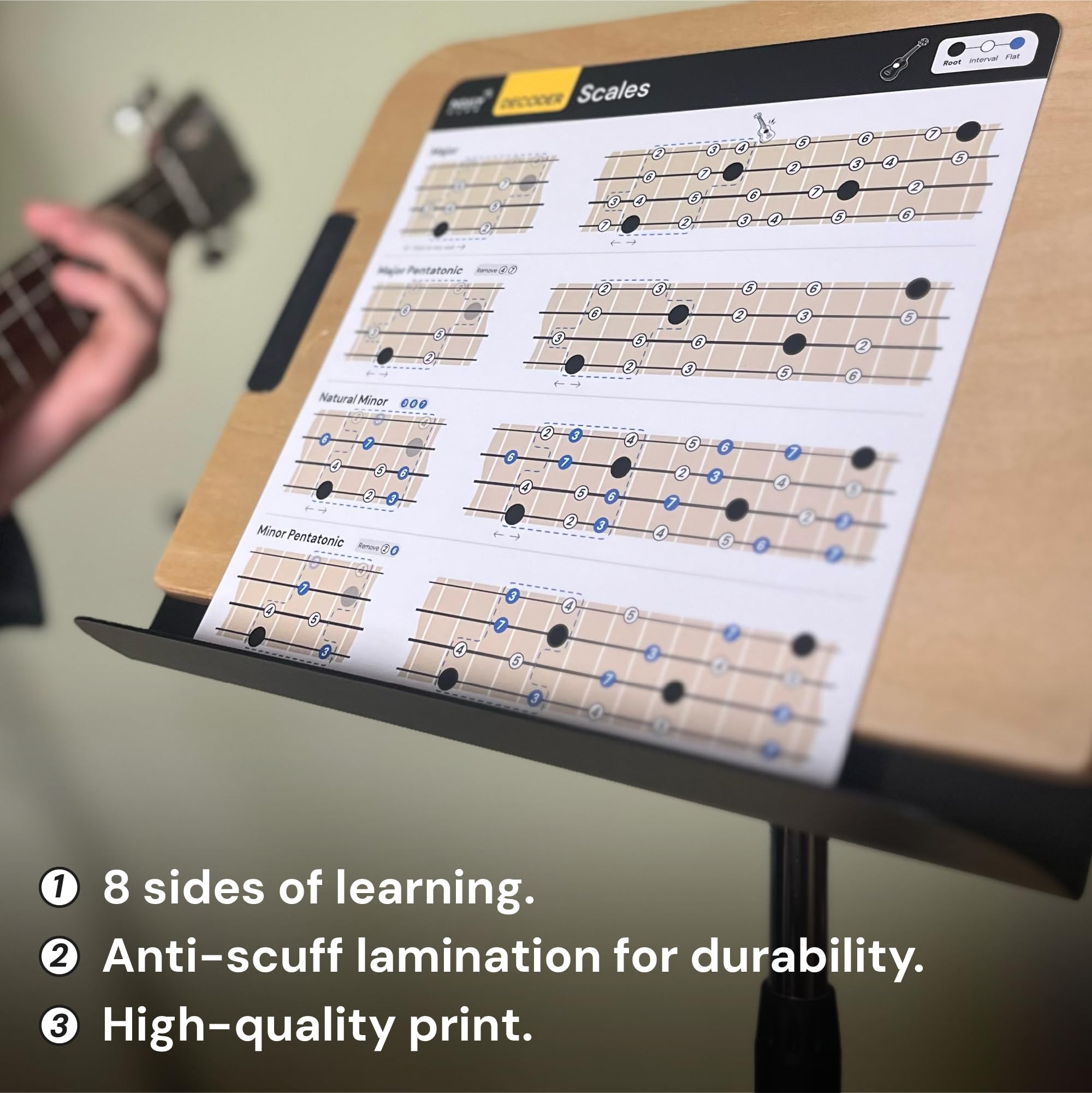 Ukulele Chord Chart Cheat Sheets   Learn Scales, Keys And Chords. Music Theory Made Easy! Expand Uke Playing Quickly, For Beginn