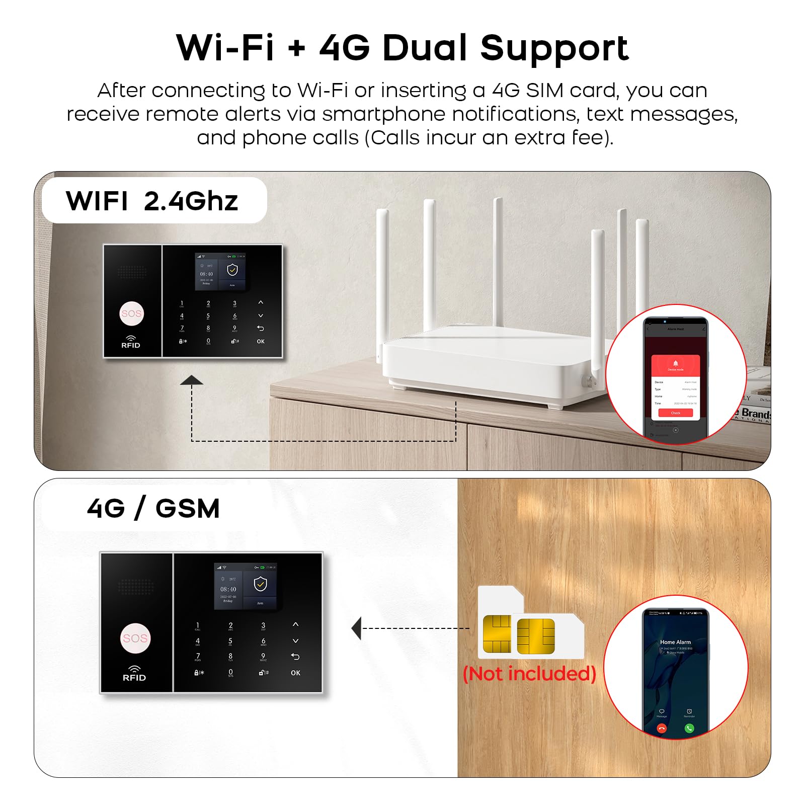 Pgst Security Alarm System 99+3 Zone Auto Dial Wifi+Gsm/4G Home Burglar Security Wireless Gsm Alarm System Detector Sensor Kit R