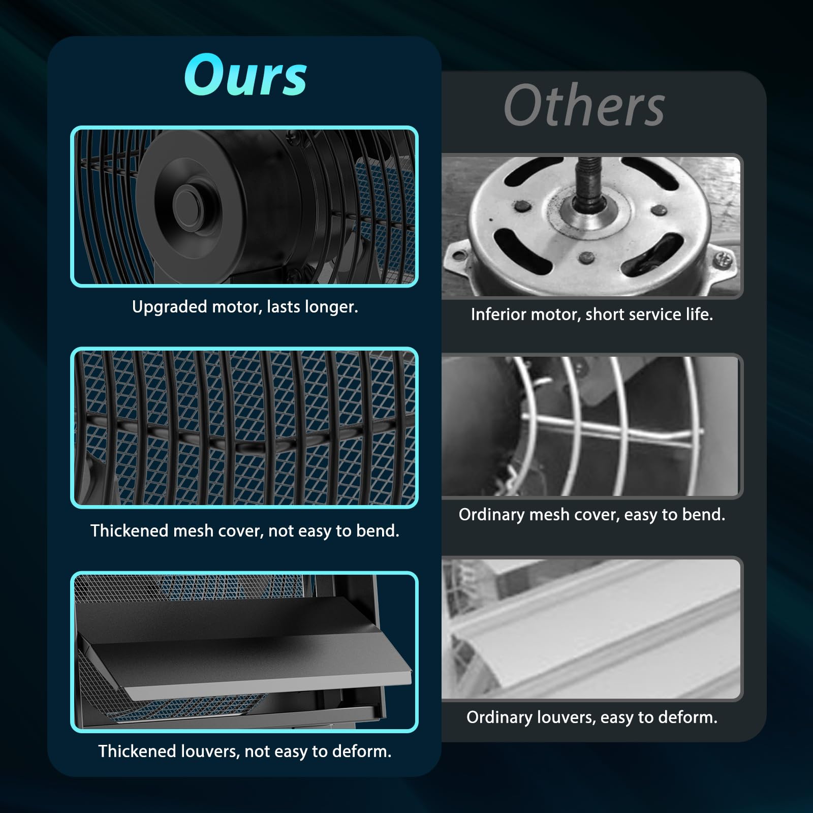 Hg Power Upgraded 12 Inch Shutter Exhaust Fan With Speed Controller, 764Cfm High Speed Vent Fan, 1400Rpm Wall Mounted Attic Fan